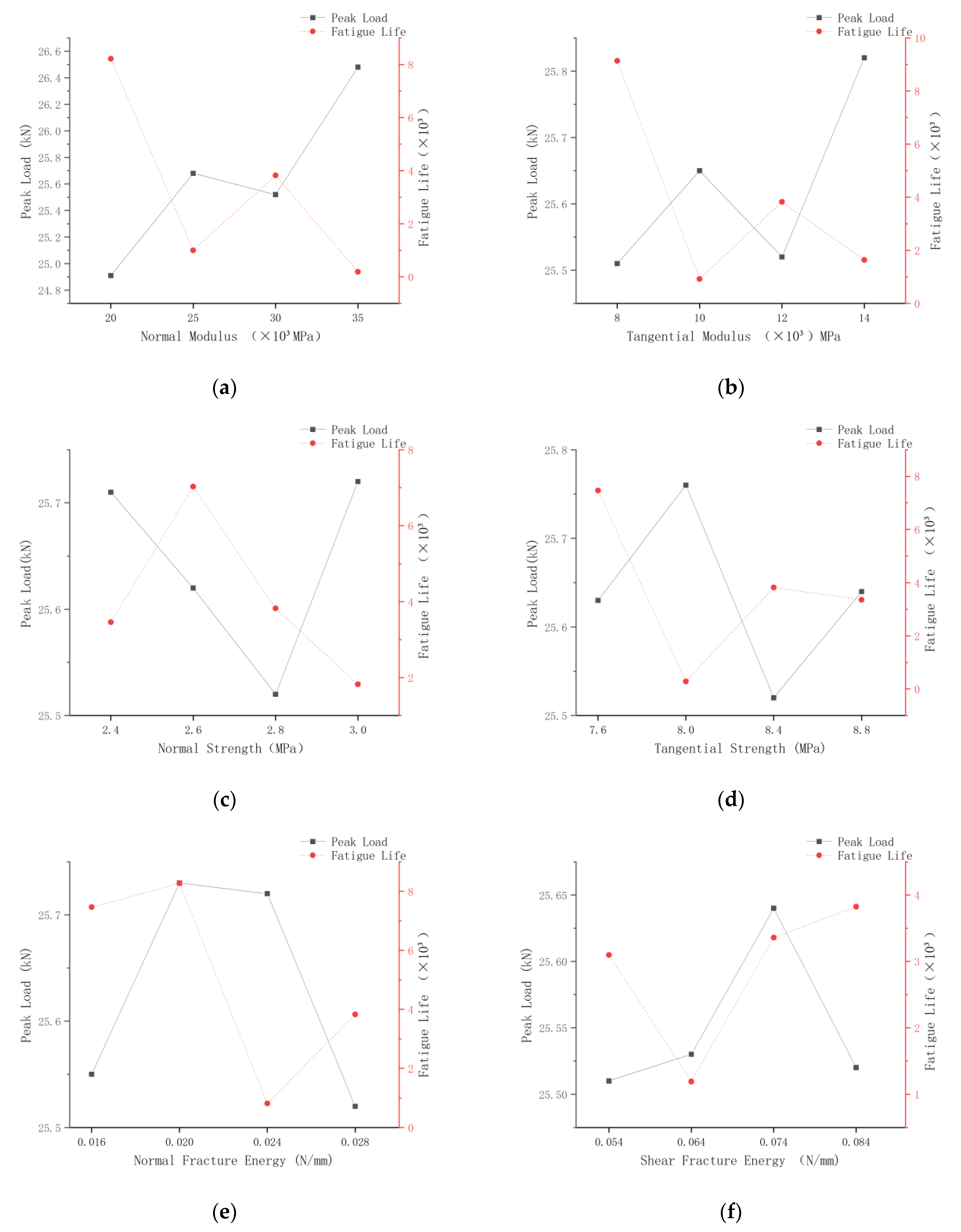Polymers 16 01579 g005