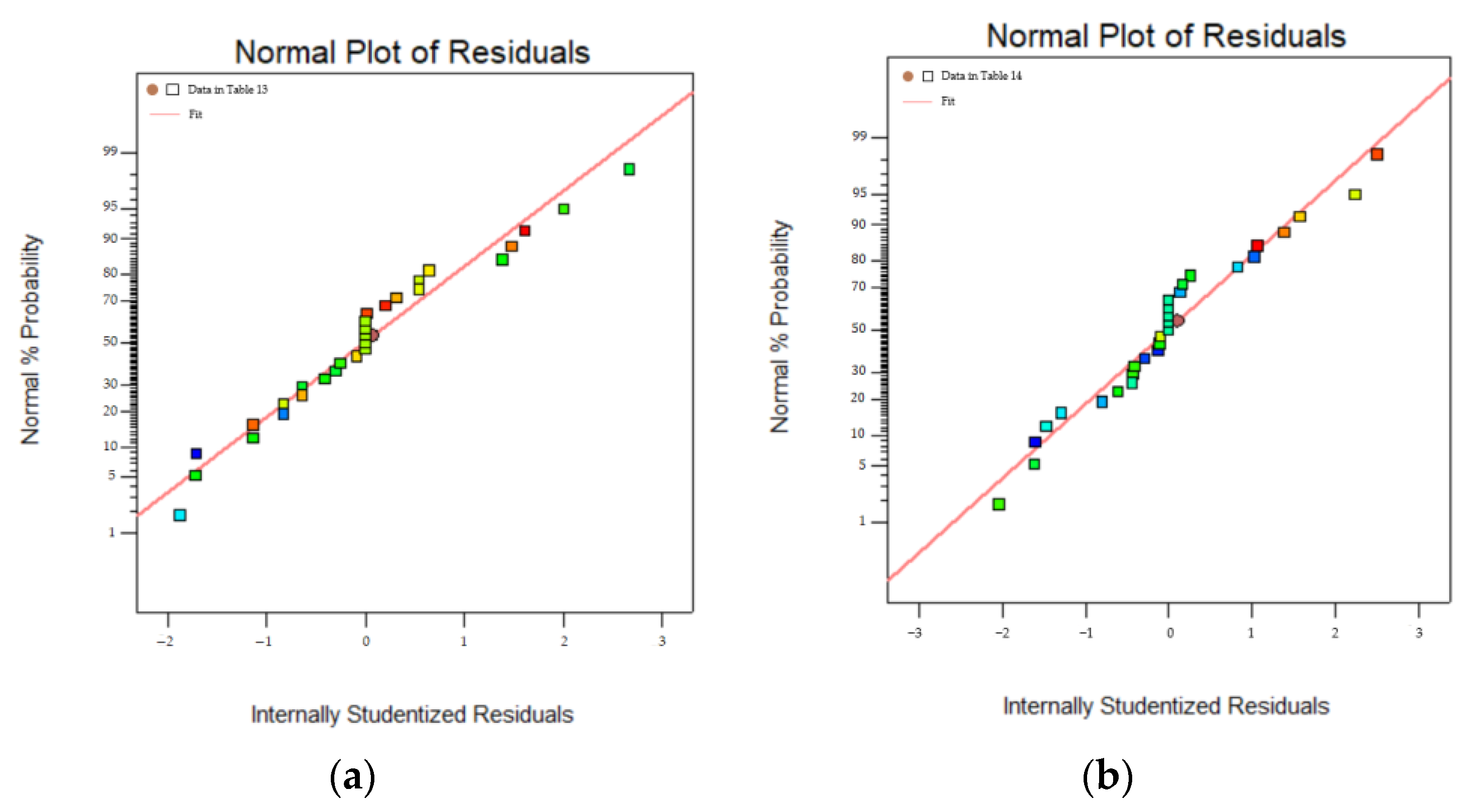 Polymers 16 01579 g009