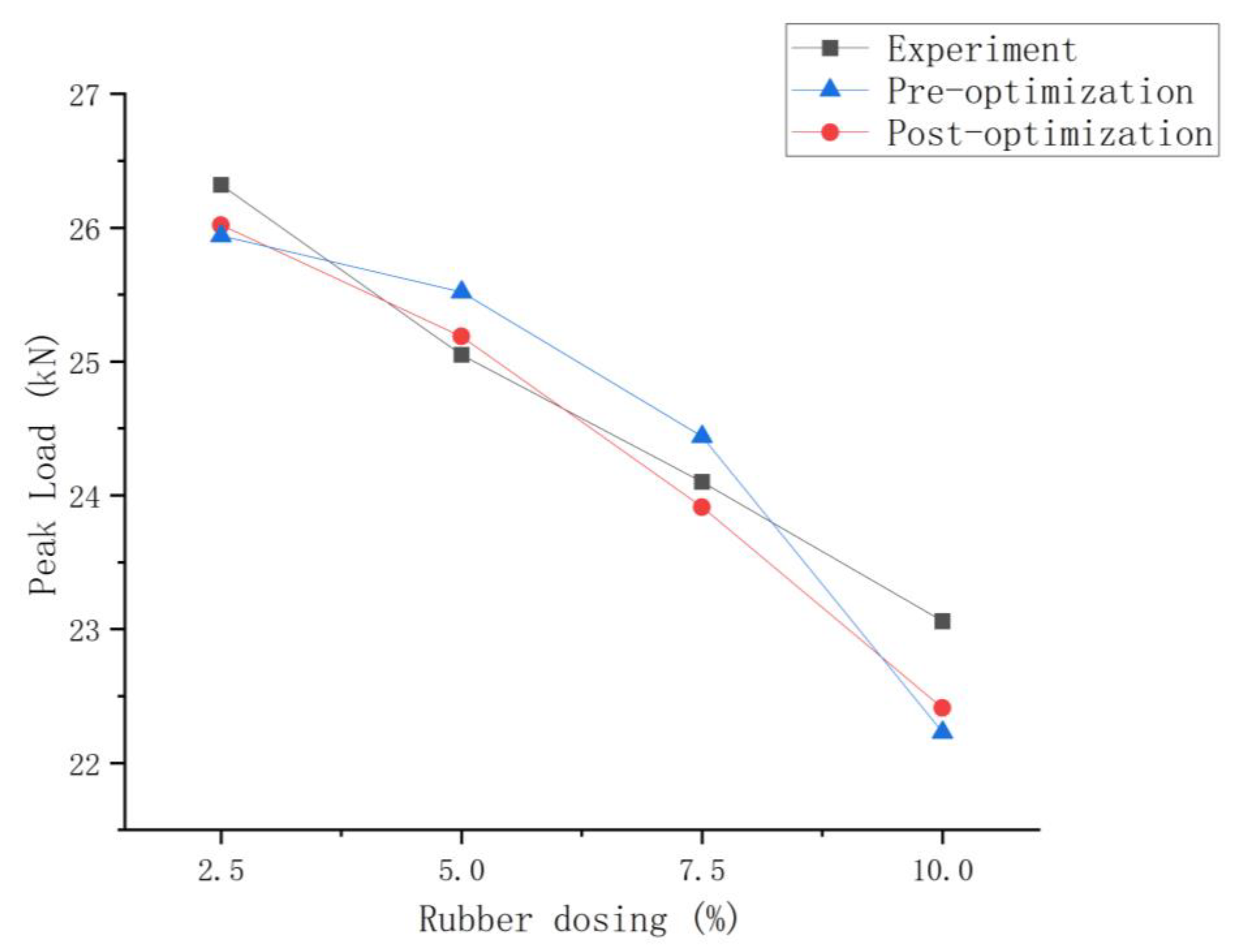 Polymers 16 01579 g012