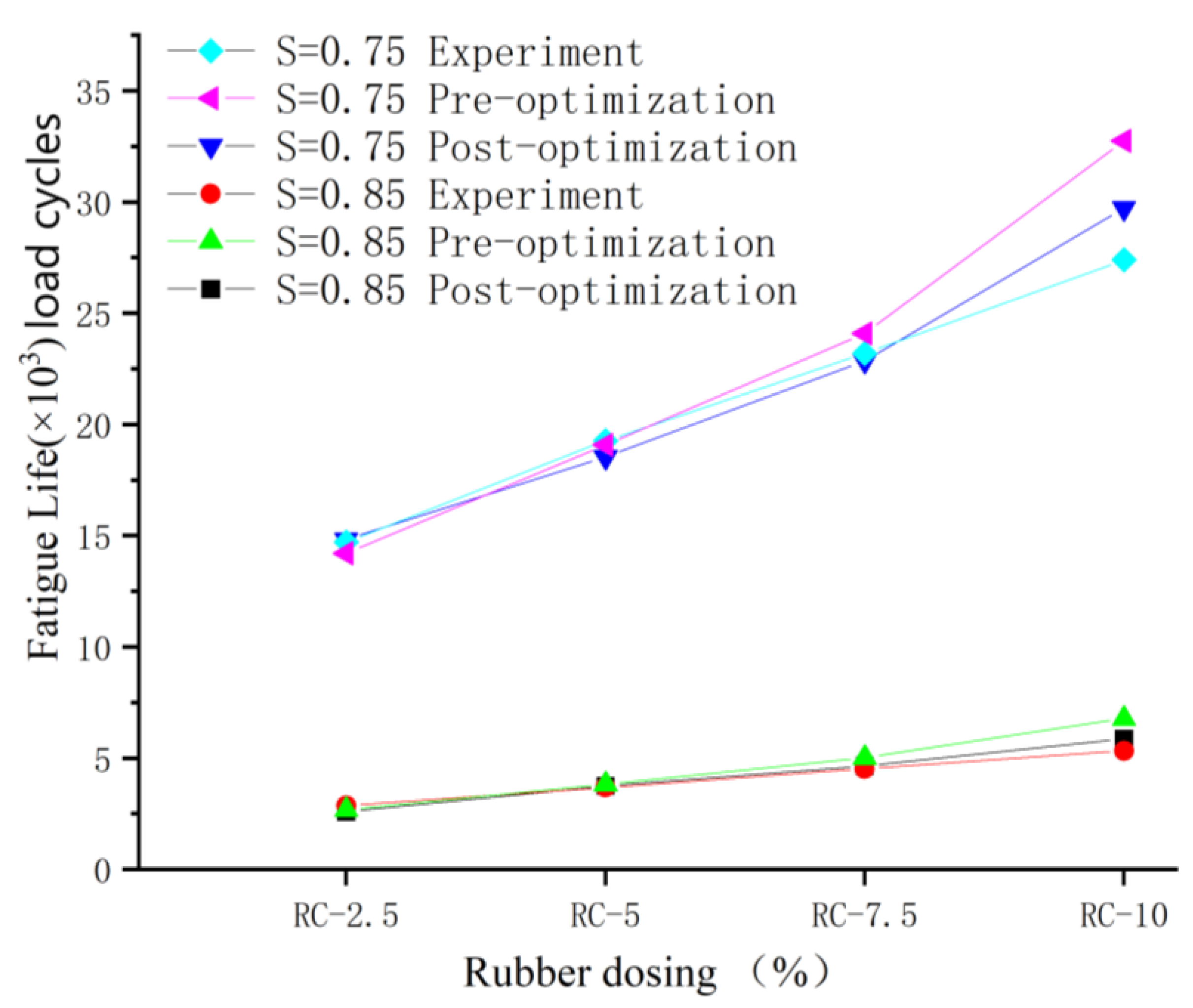 Polymers 16 01579 g013