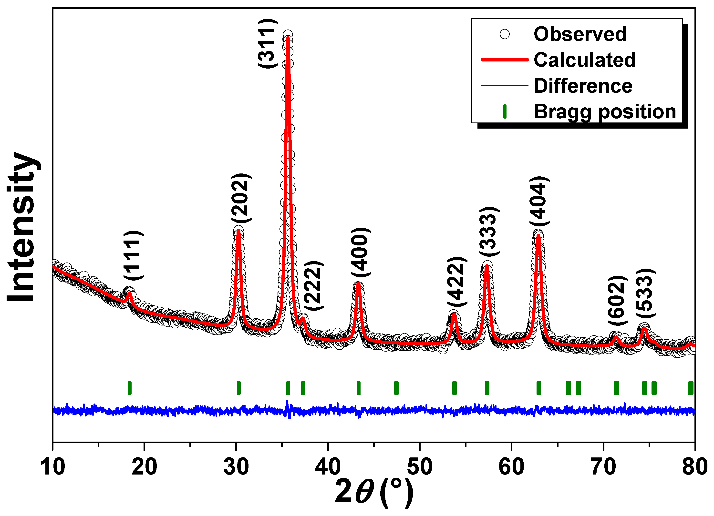 Polymers 16 01581 g001