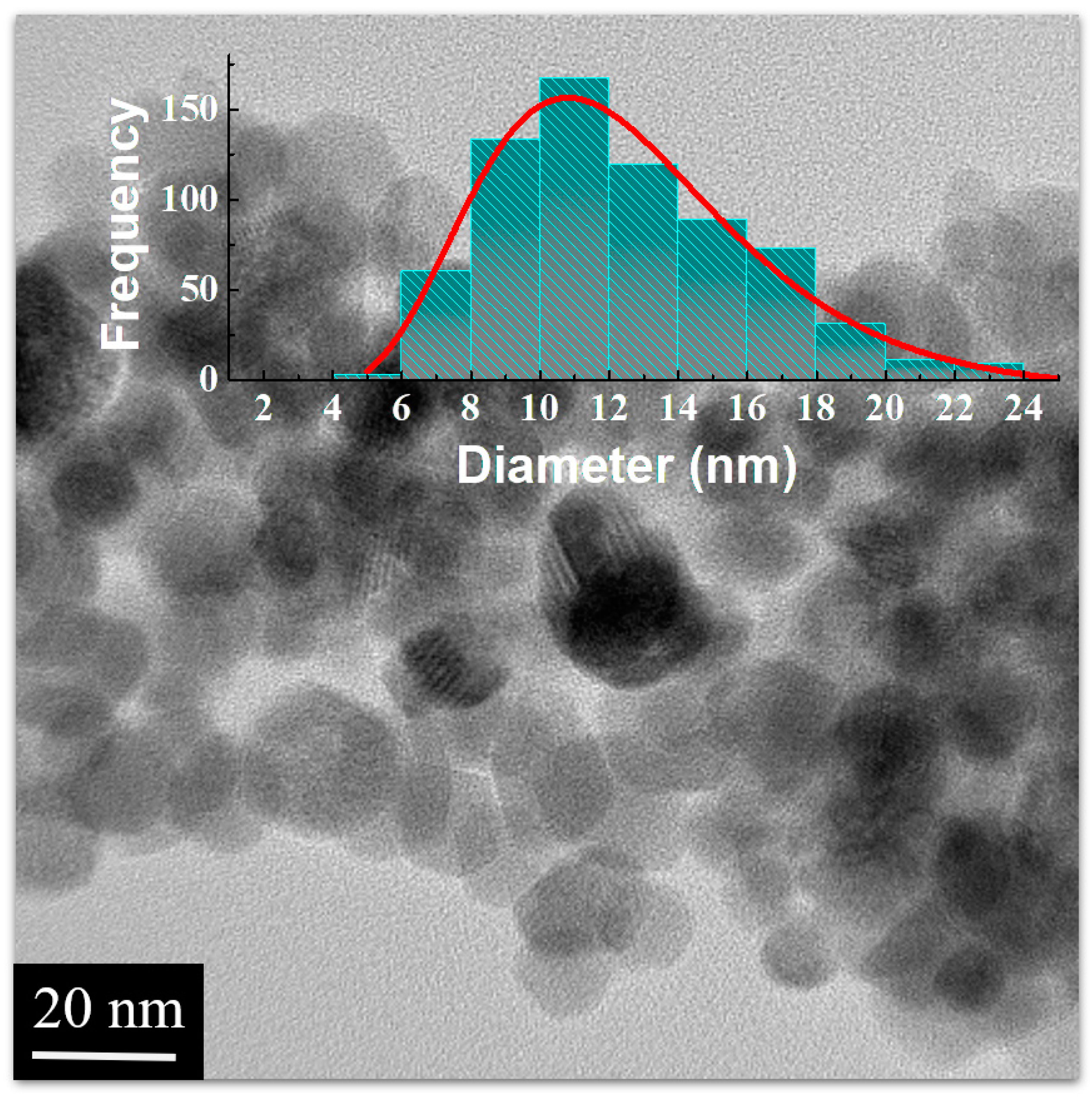 Polymers 16 01581 g002