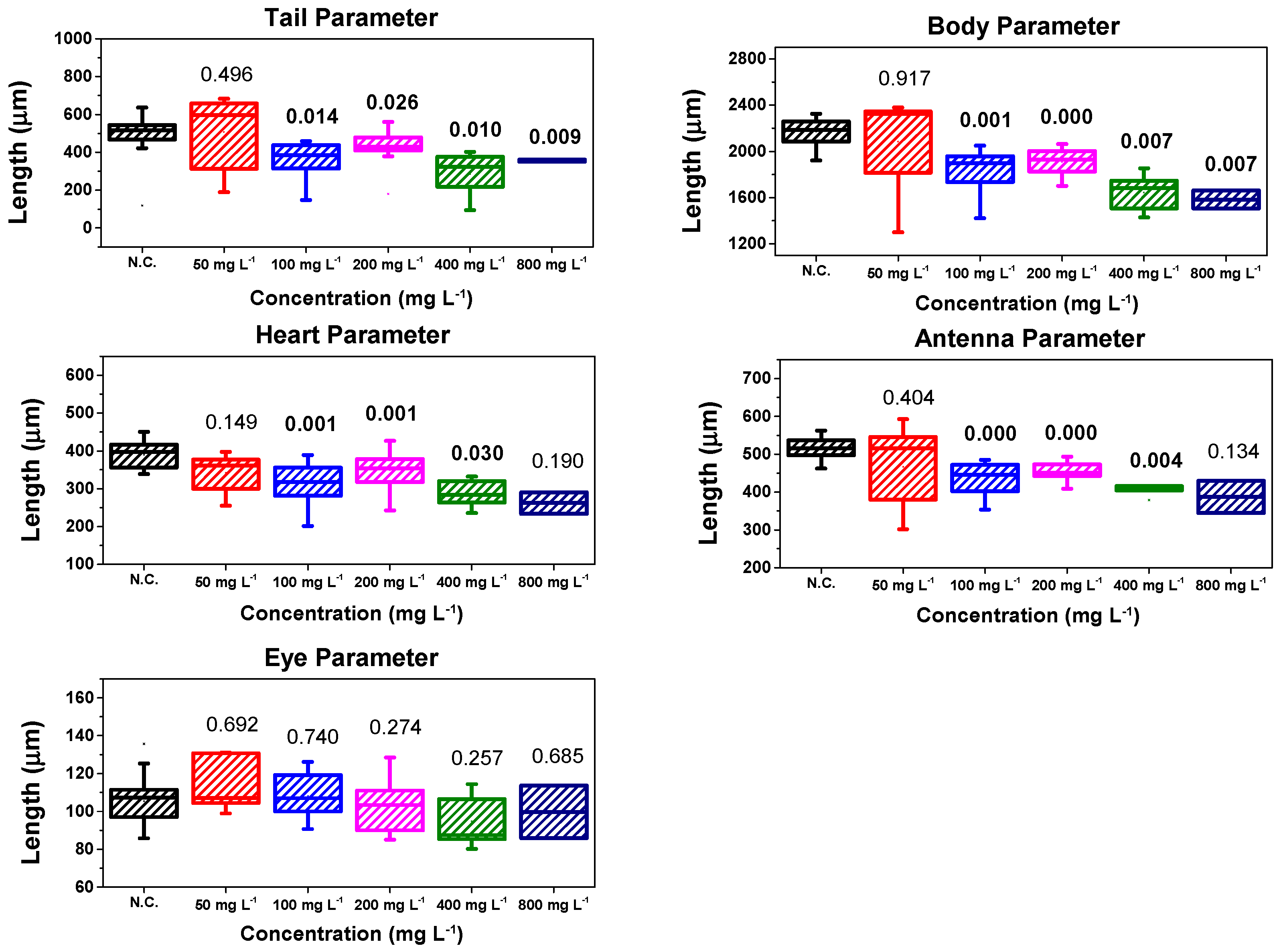Polymers 16 01581 g009