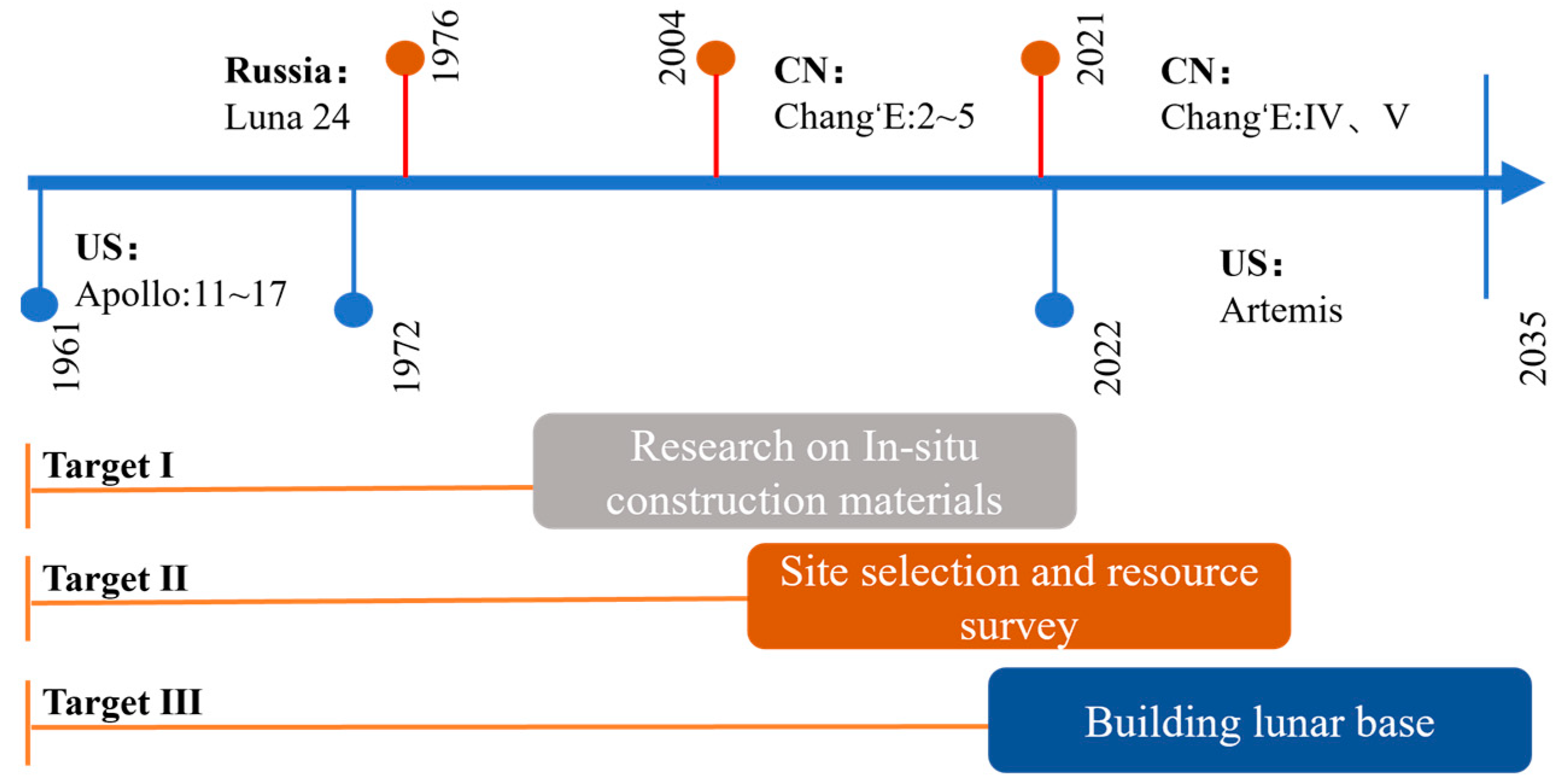 Polymers 16 01582 g001