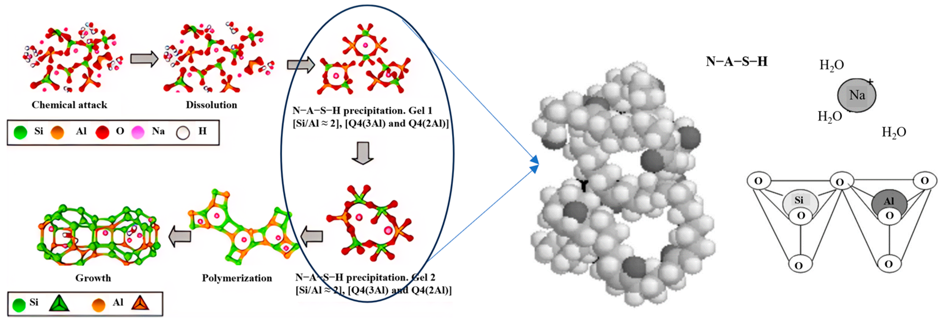 Polymers 16 01582 g003
