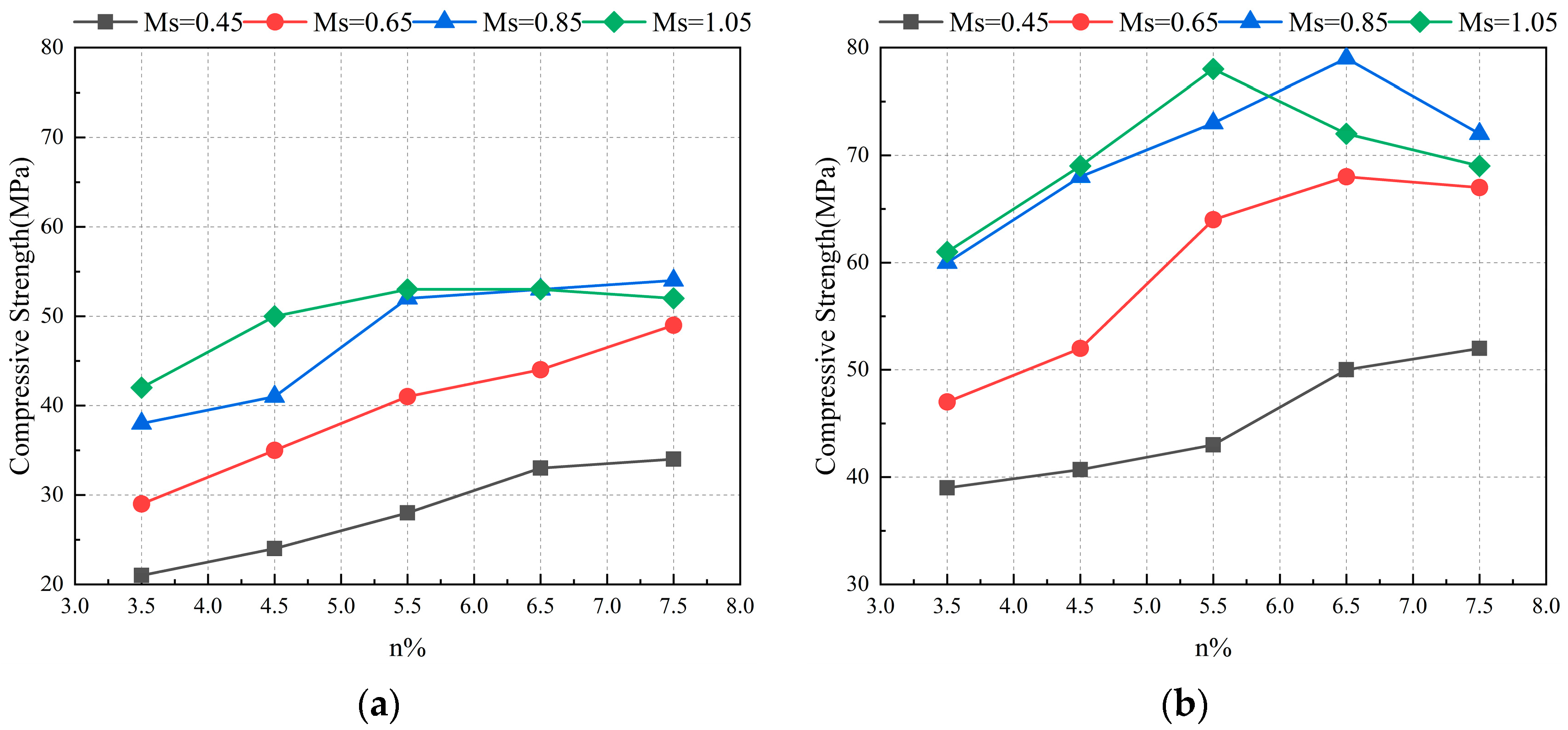 Polymers 16 01582 g005