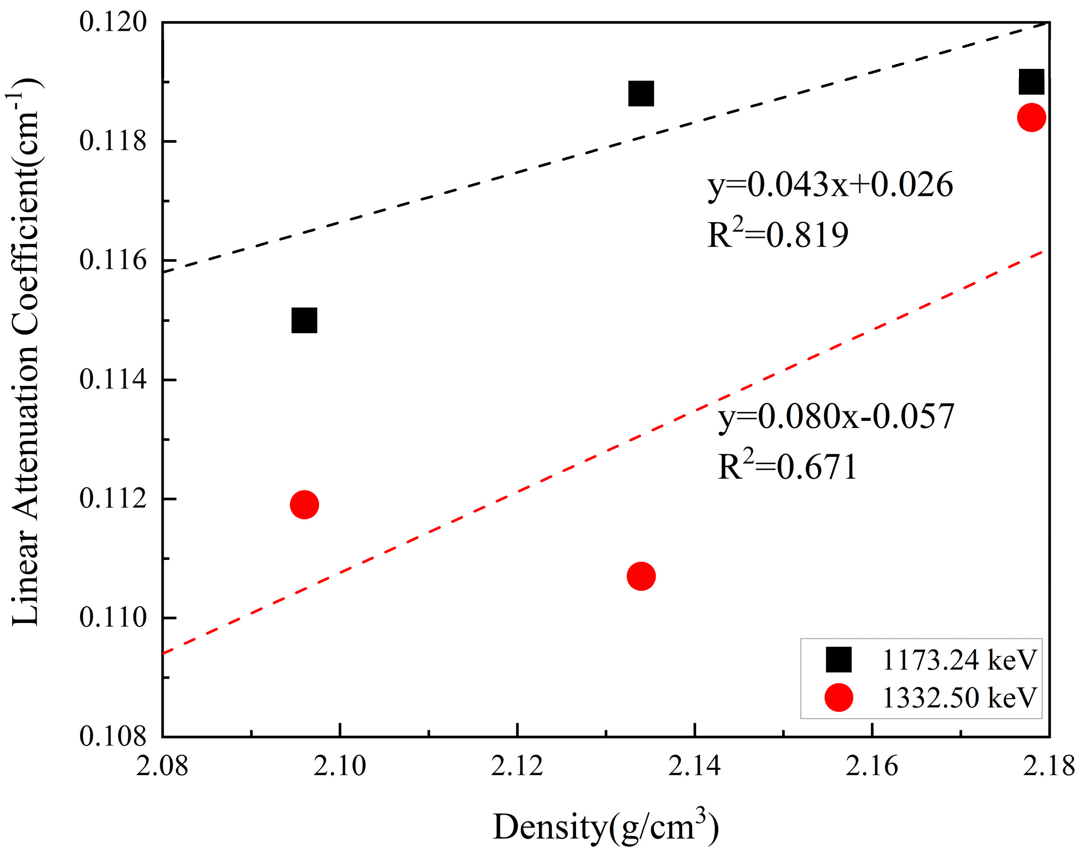 Polymers 16 01582 g006
