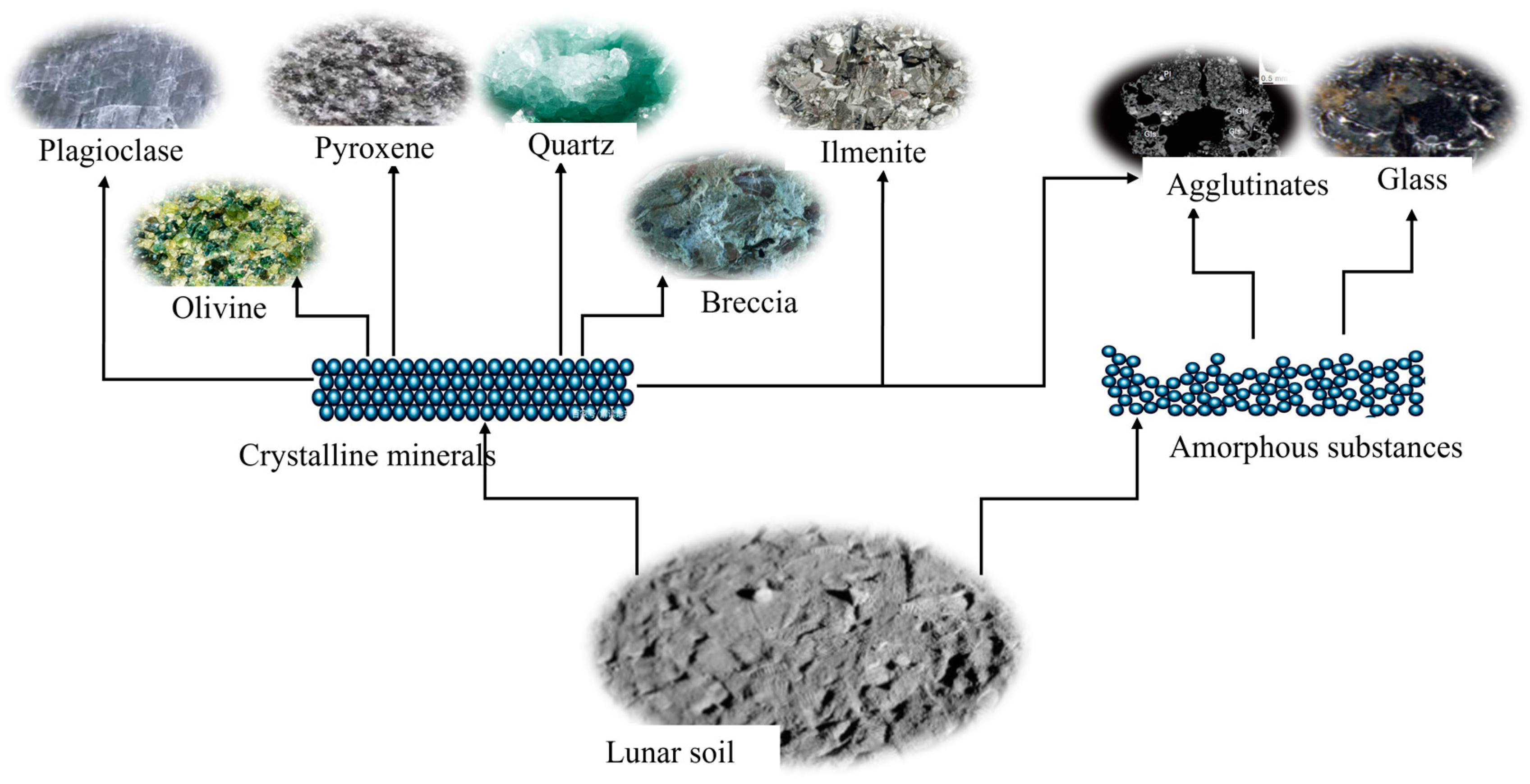 Polymers 16 01582 g009