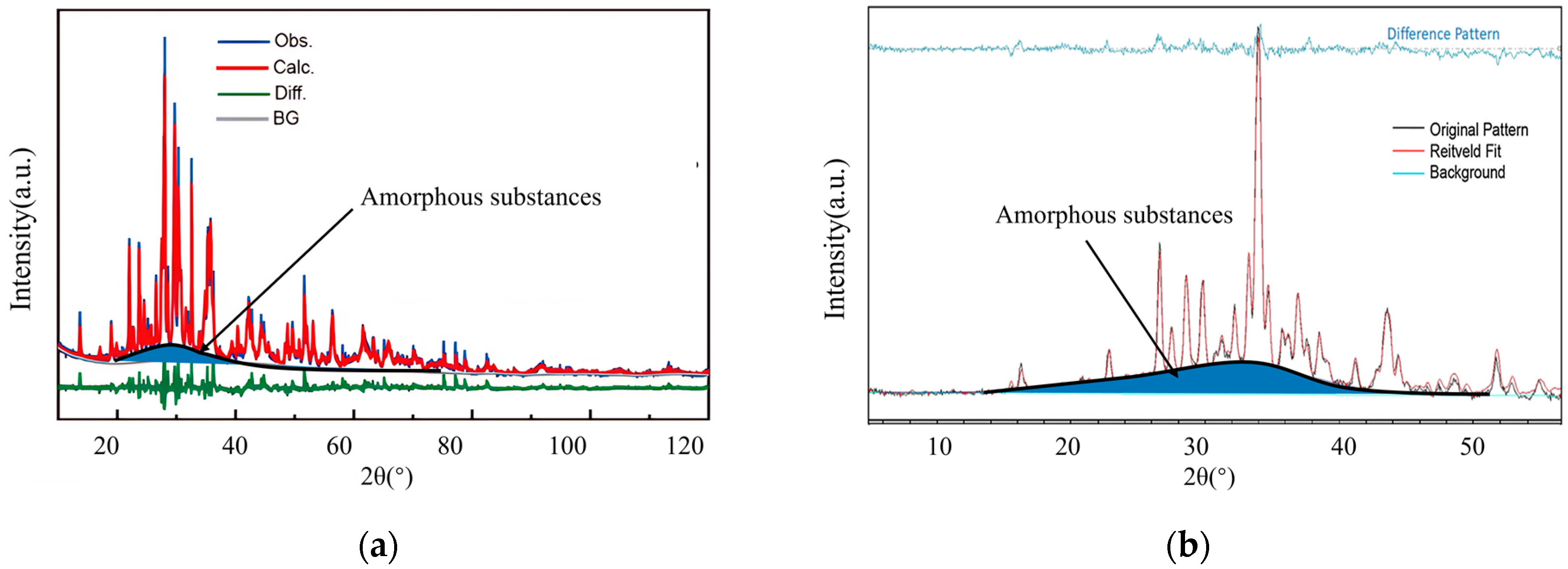 Polymers 16 01582 g011