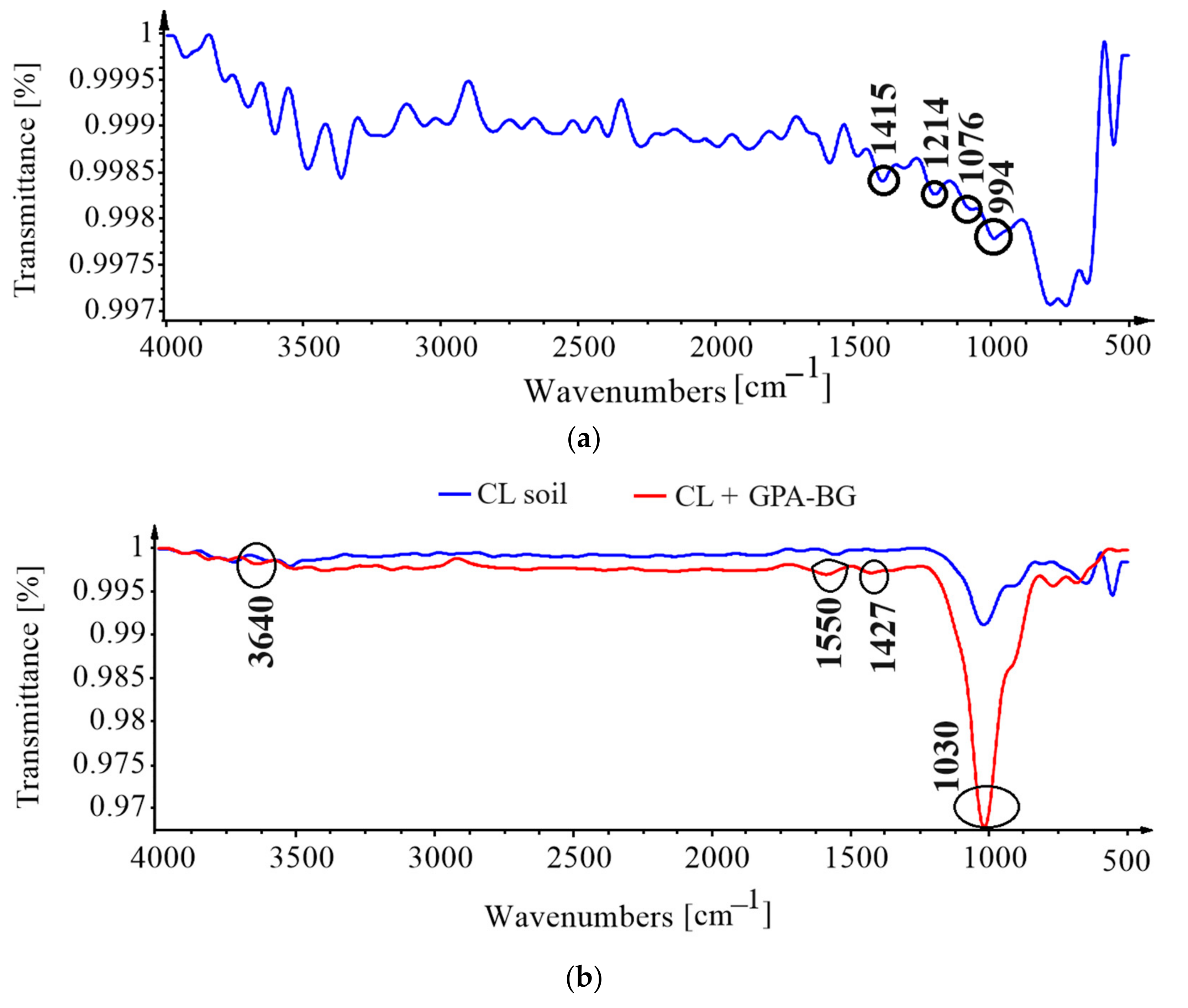 Polymers 16 01586 g008a