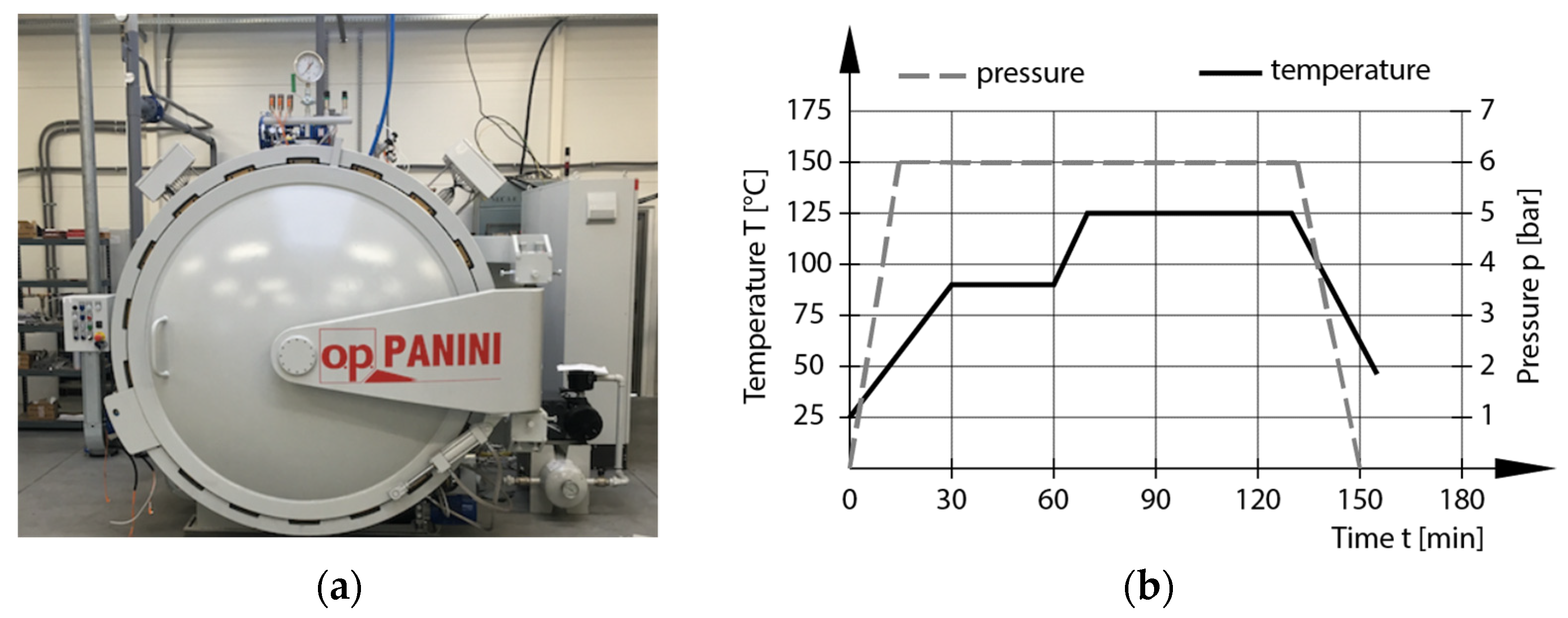 Polymers 16 01588 g003