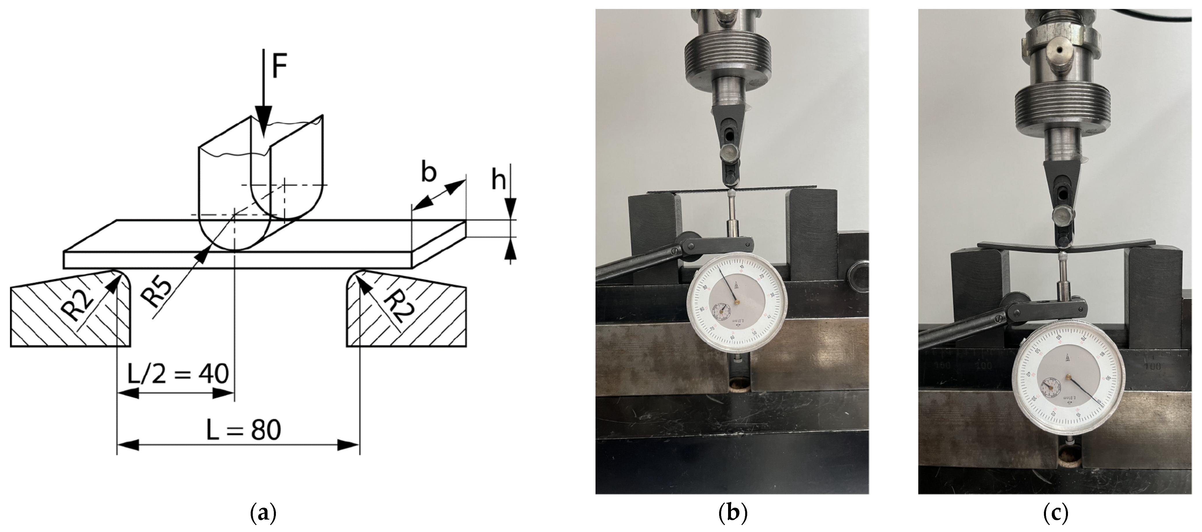 Polymers 16 01588 g007