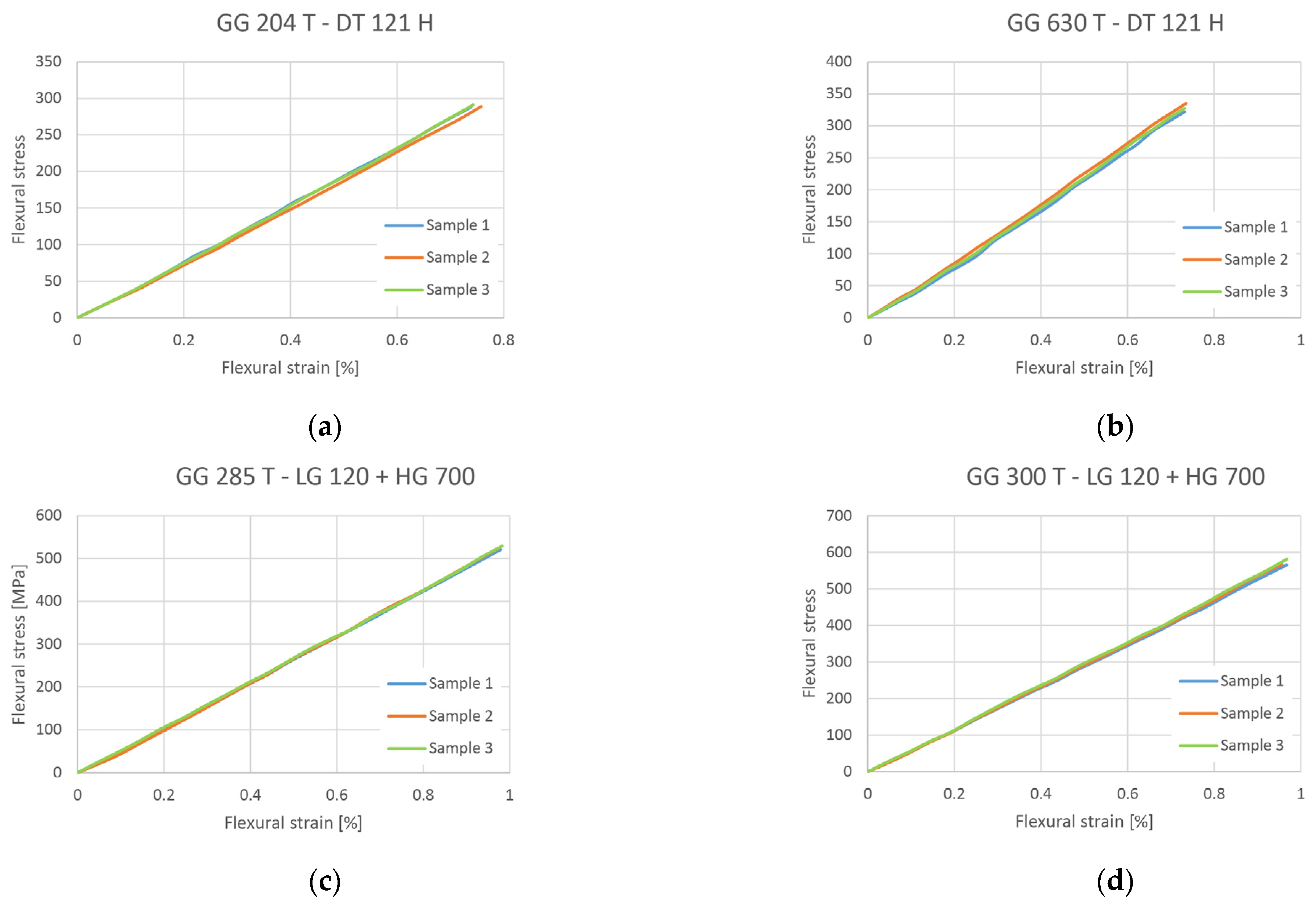 Polymers 16 01588 g014