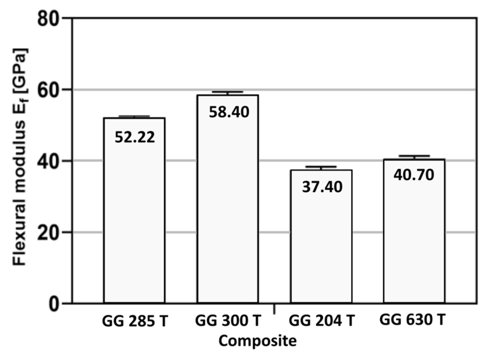 Polymers 16 01588 g015