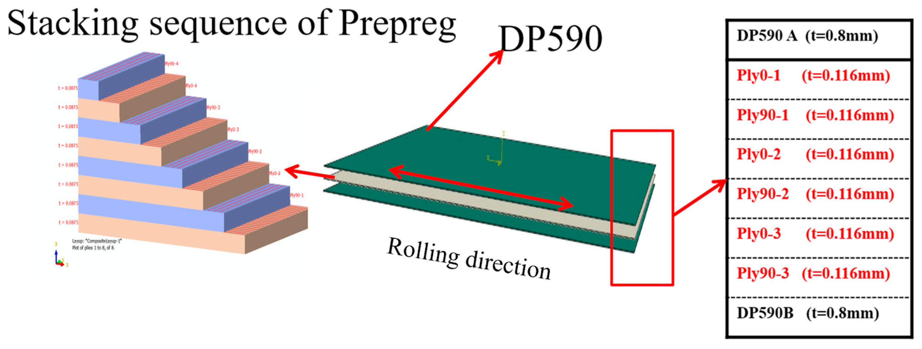 Polymers 16 01589 g001
