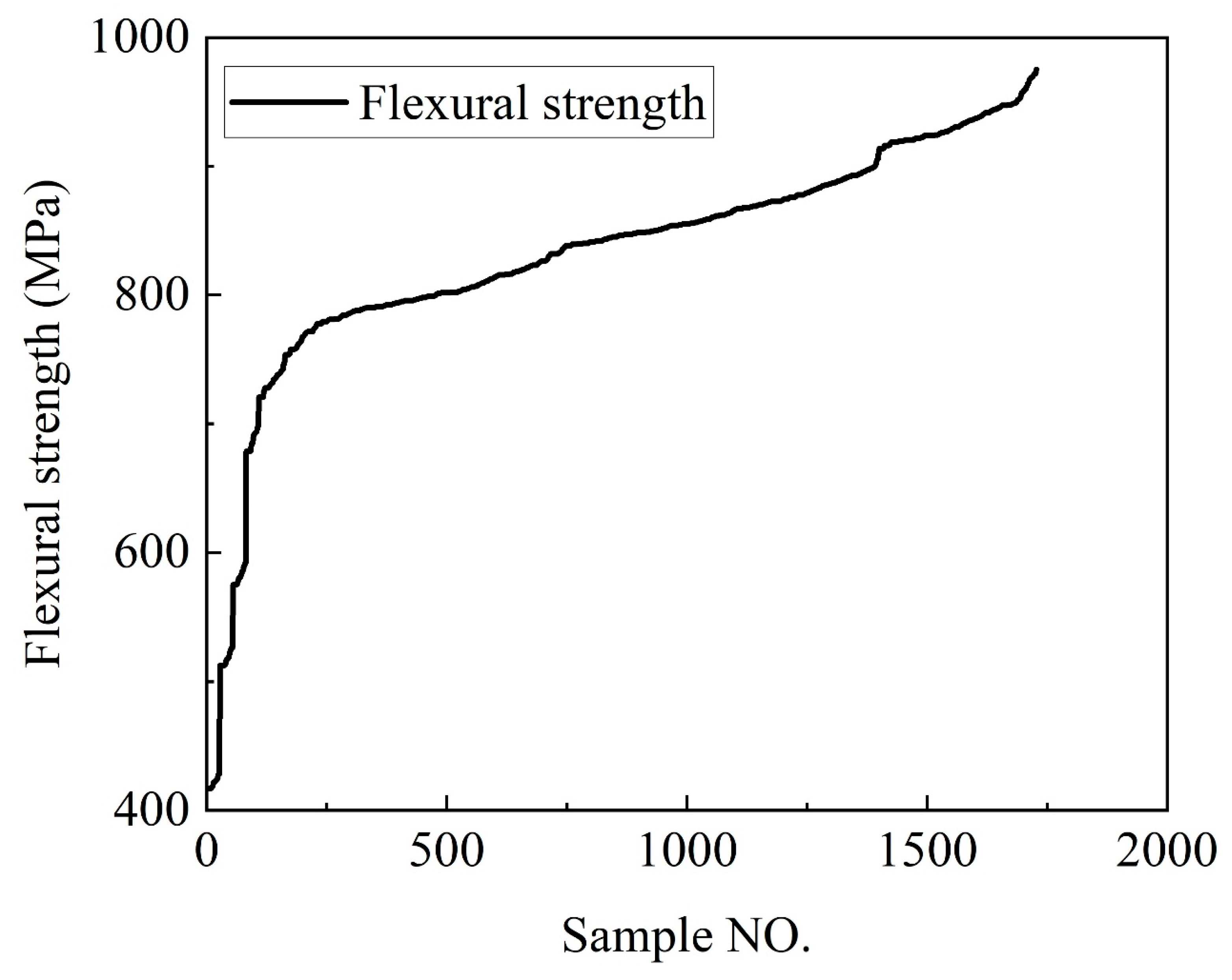 Polymers 16 01589 g008