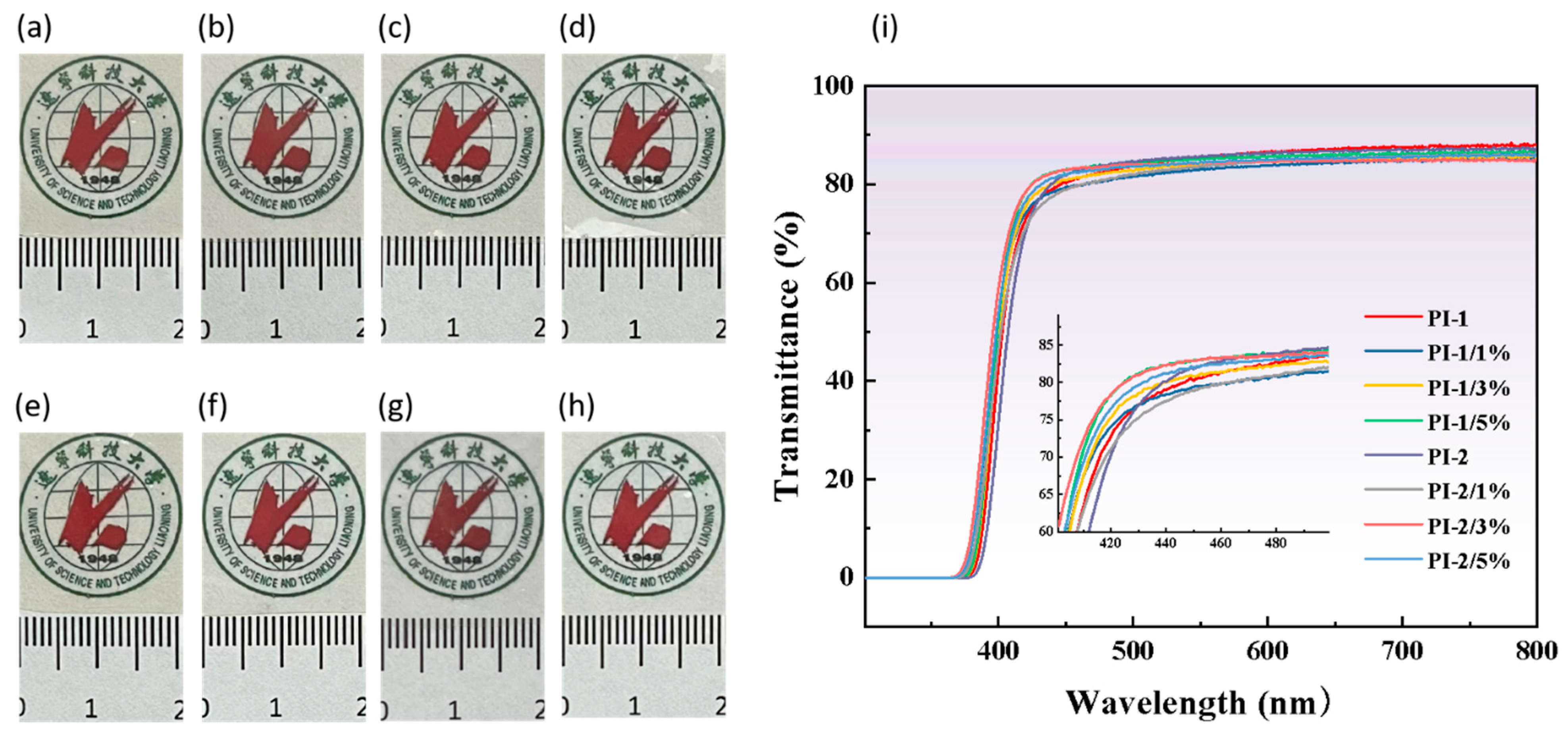 Polymers 16 01591 g007