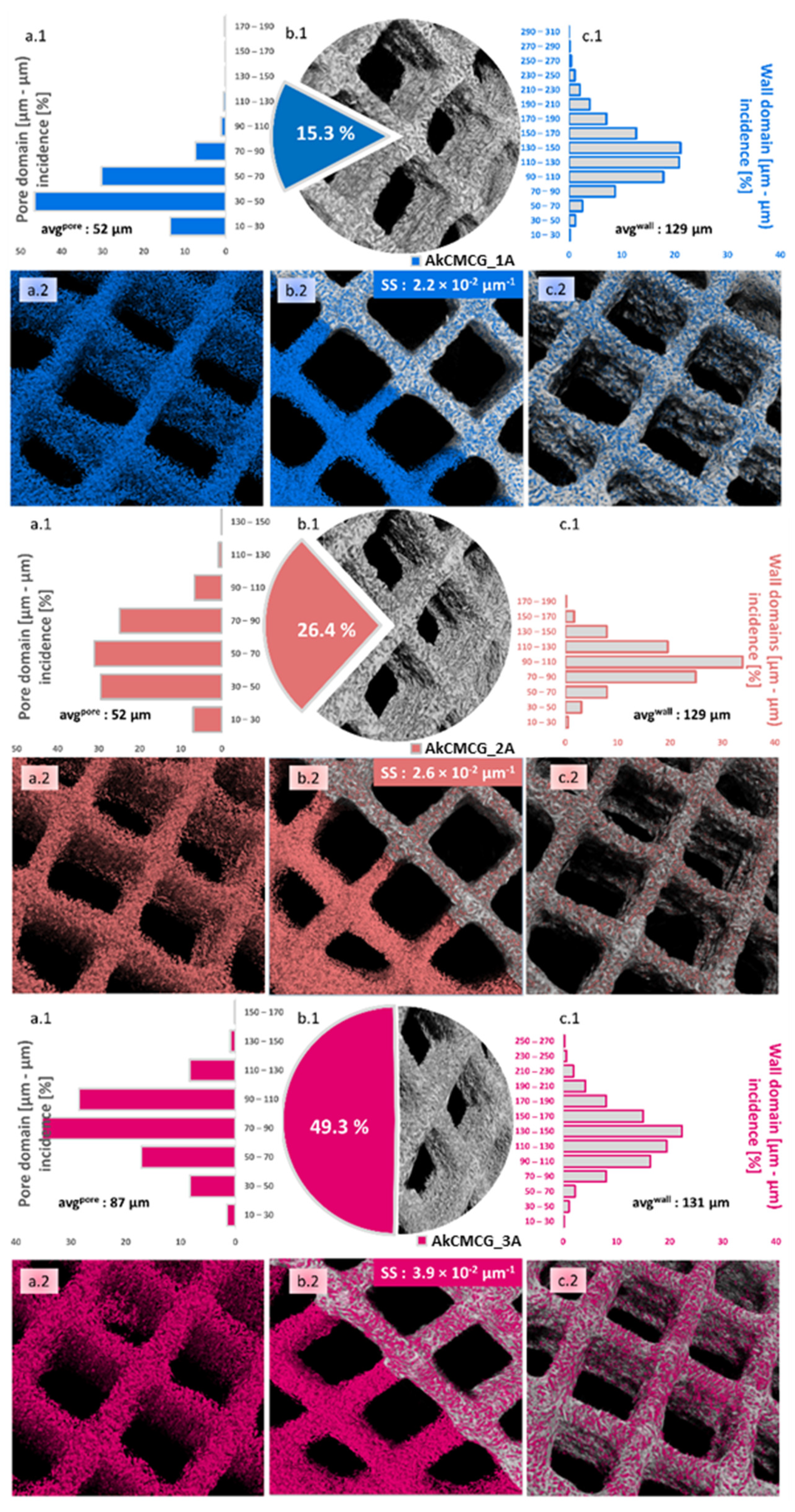 Polymers 16 01592 g004