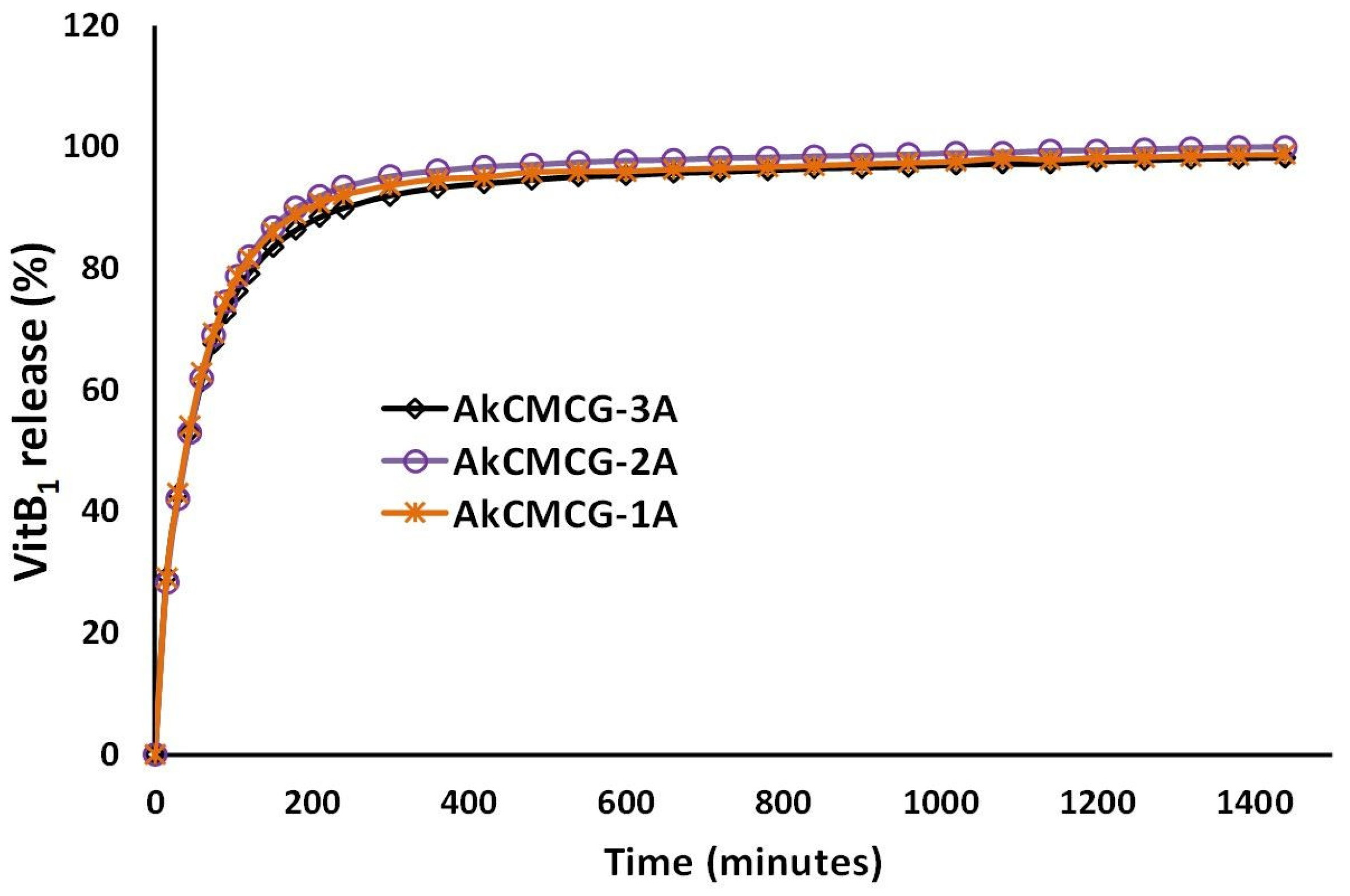Polymers 16 01592 g011