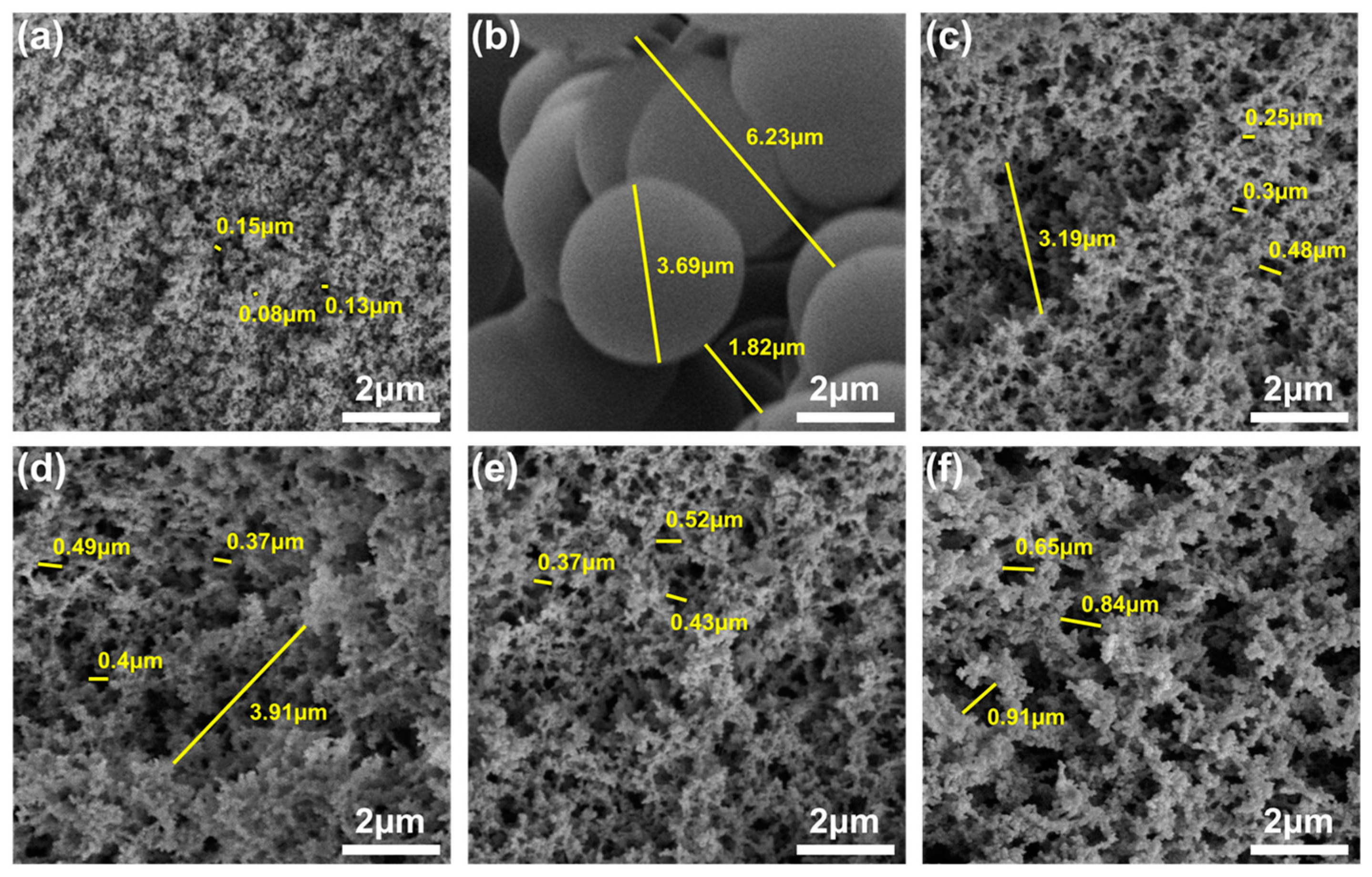 Polymers 16 01593 g005
