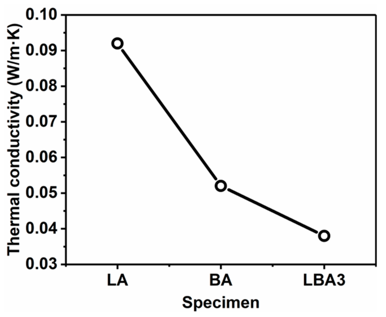 Polymers 16 01593 g011