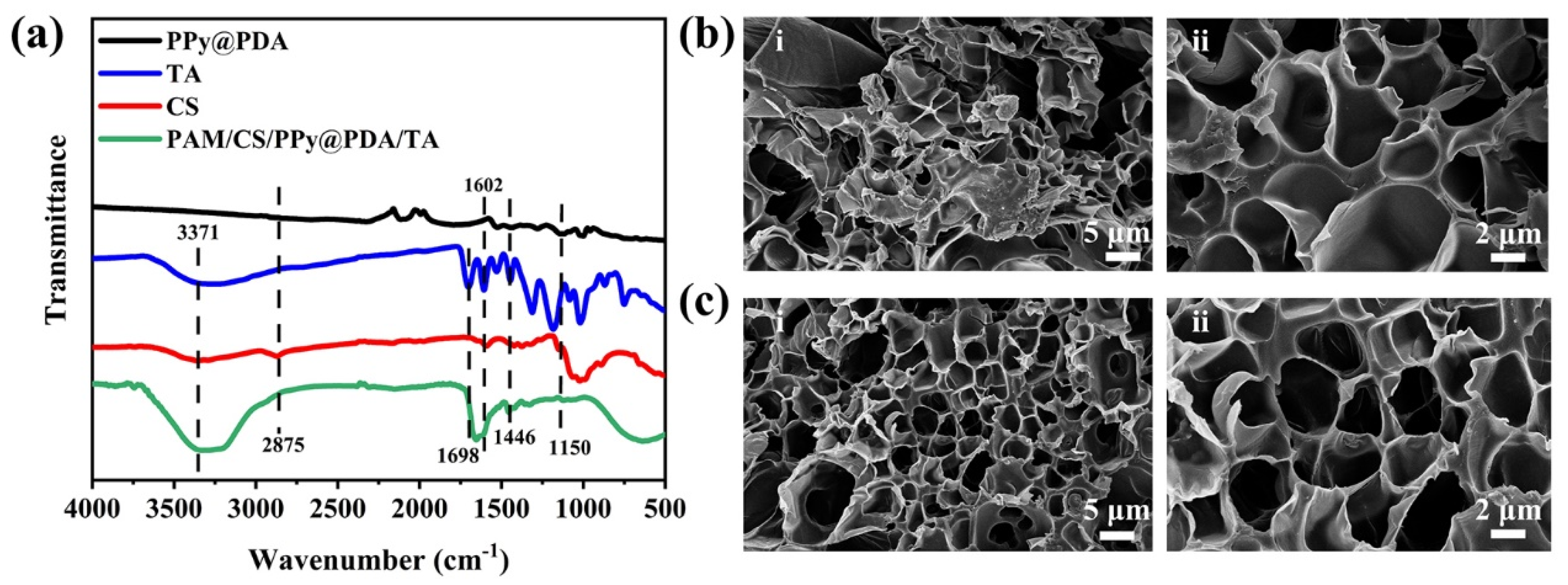 Polymers 16 01595 g003