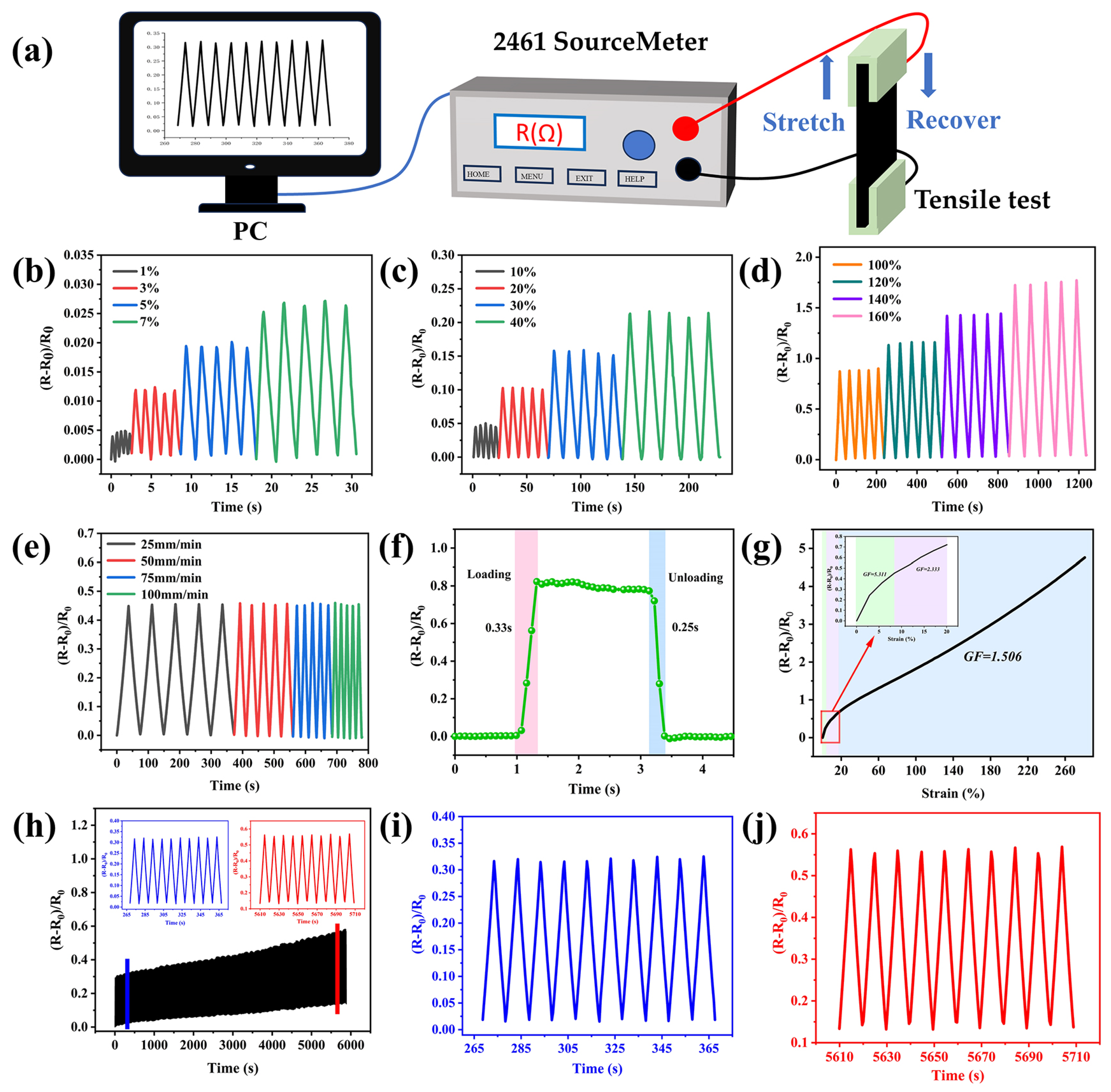 Polymers 16 01595 g006