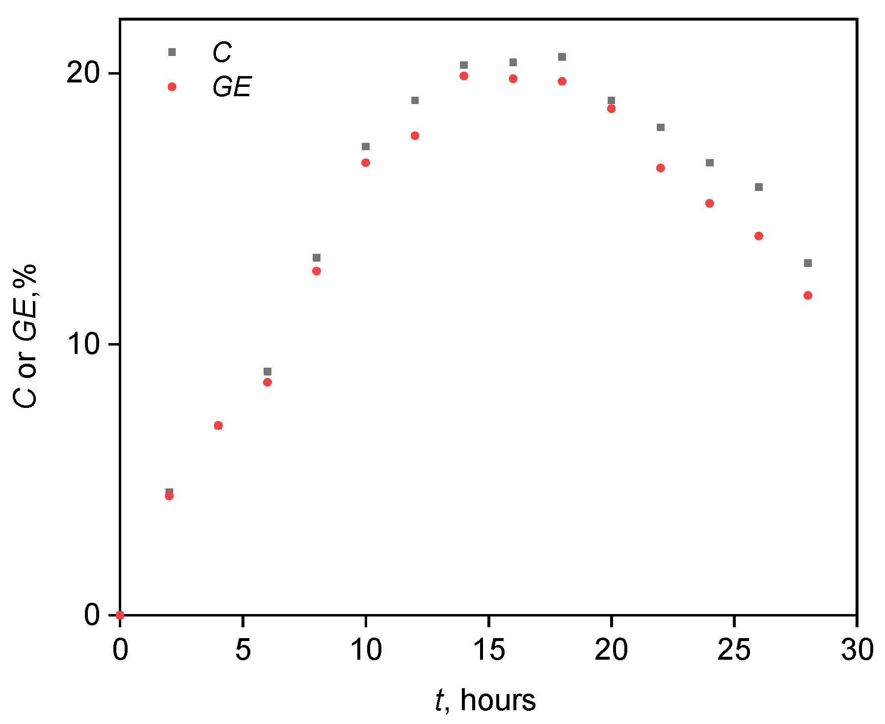 Polymers 16 01596 g001