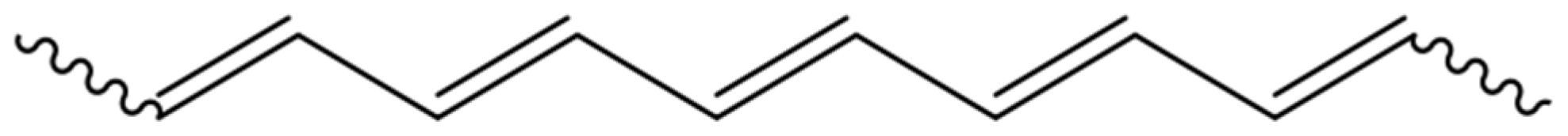 Polymers 16 01597 g001