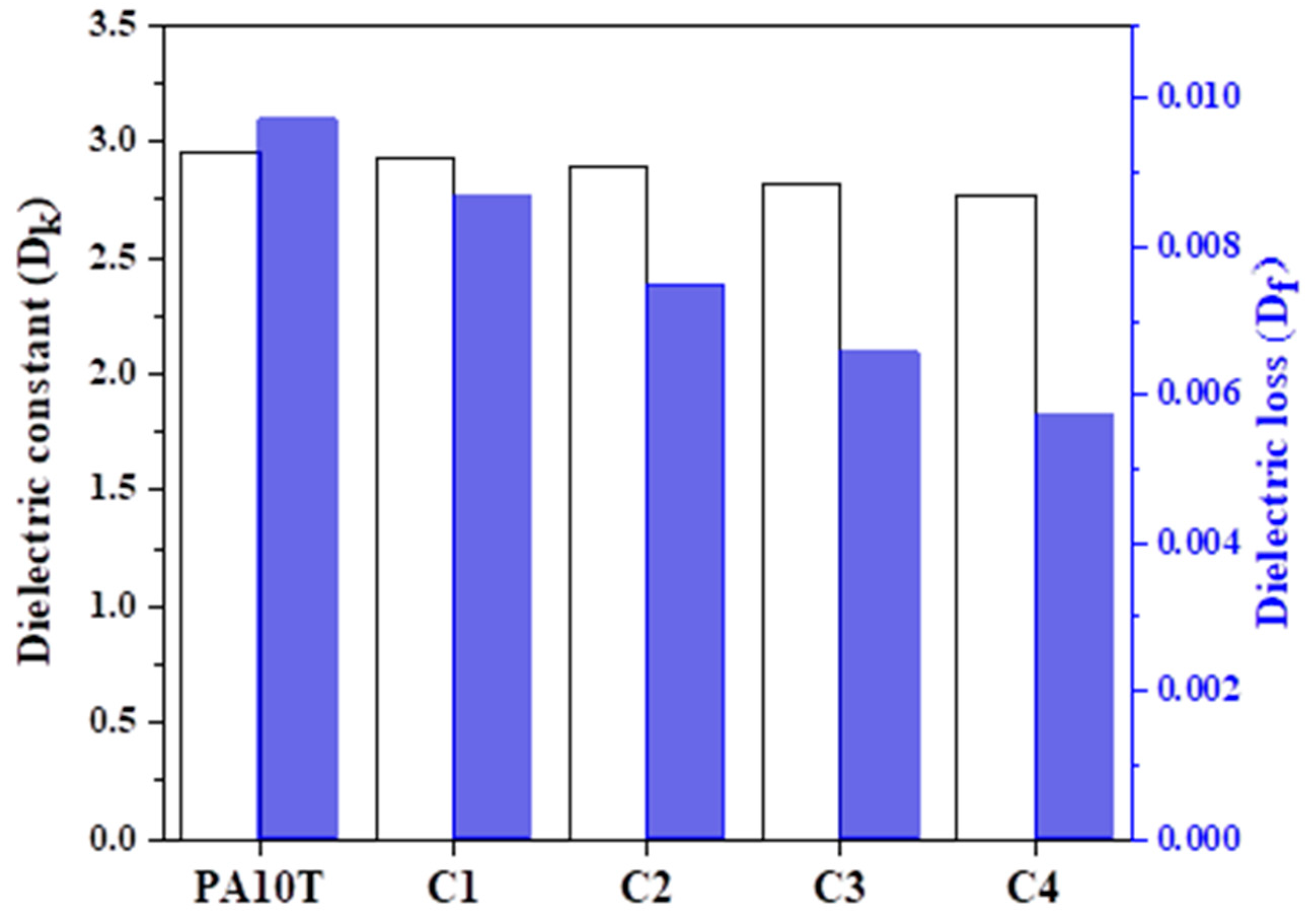 Polymers 16 01598 g011