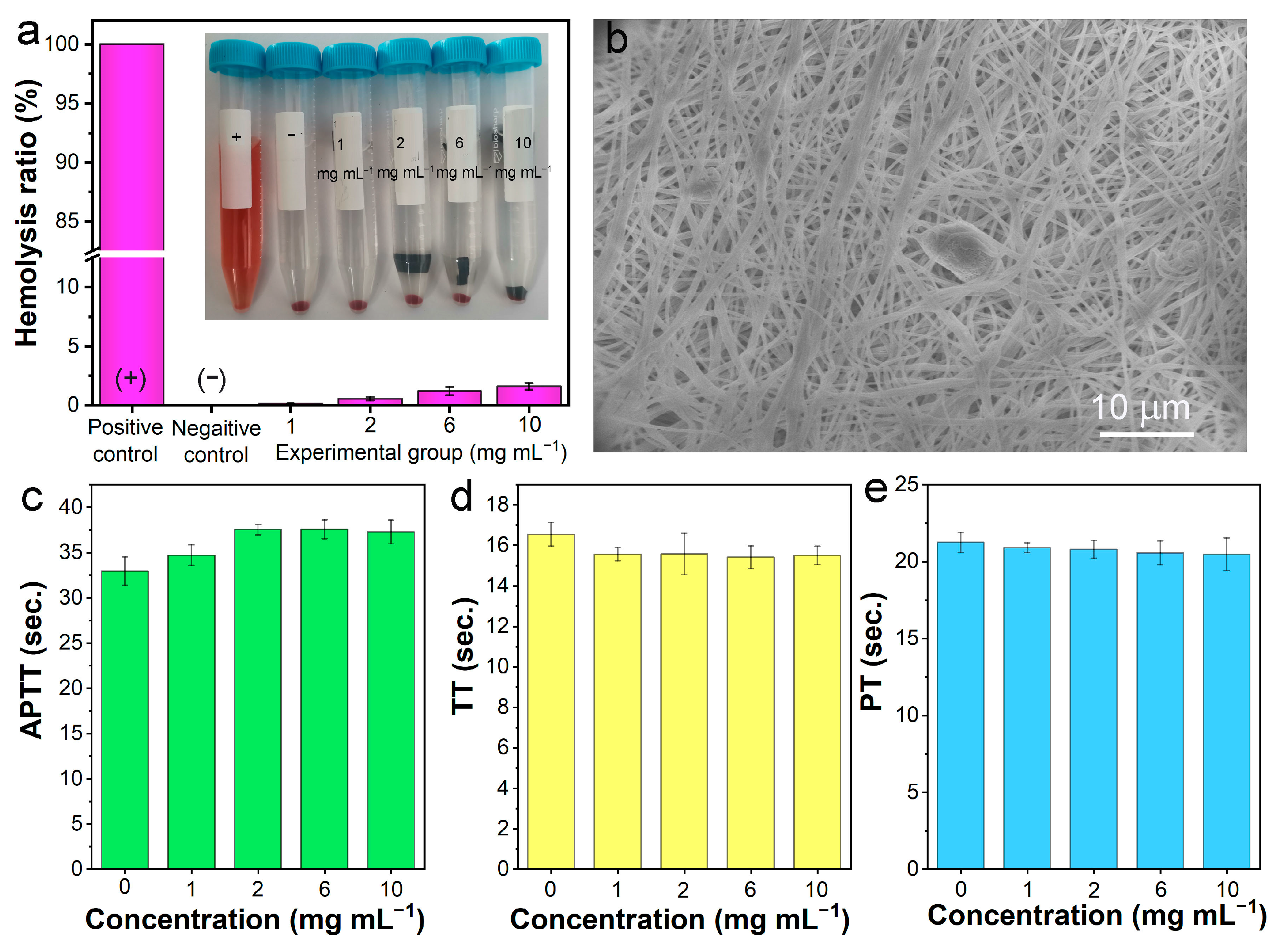 Polymers 16 01599 g005
