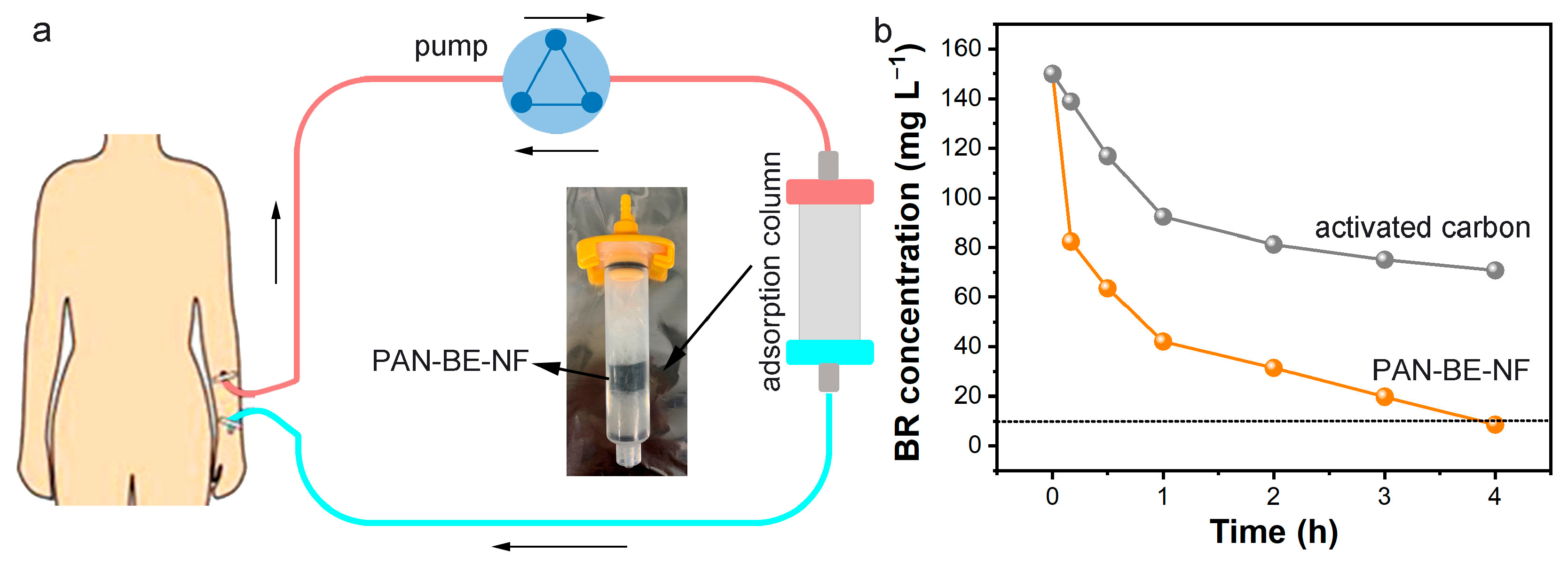 Polymers 16 01599 g006