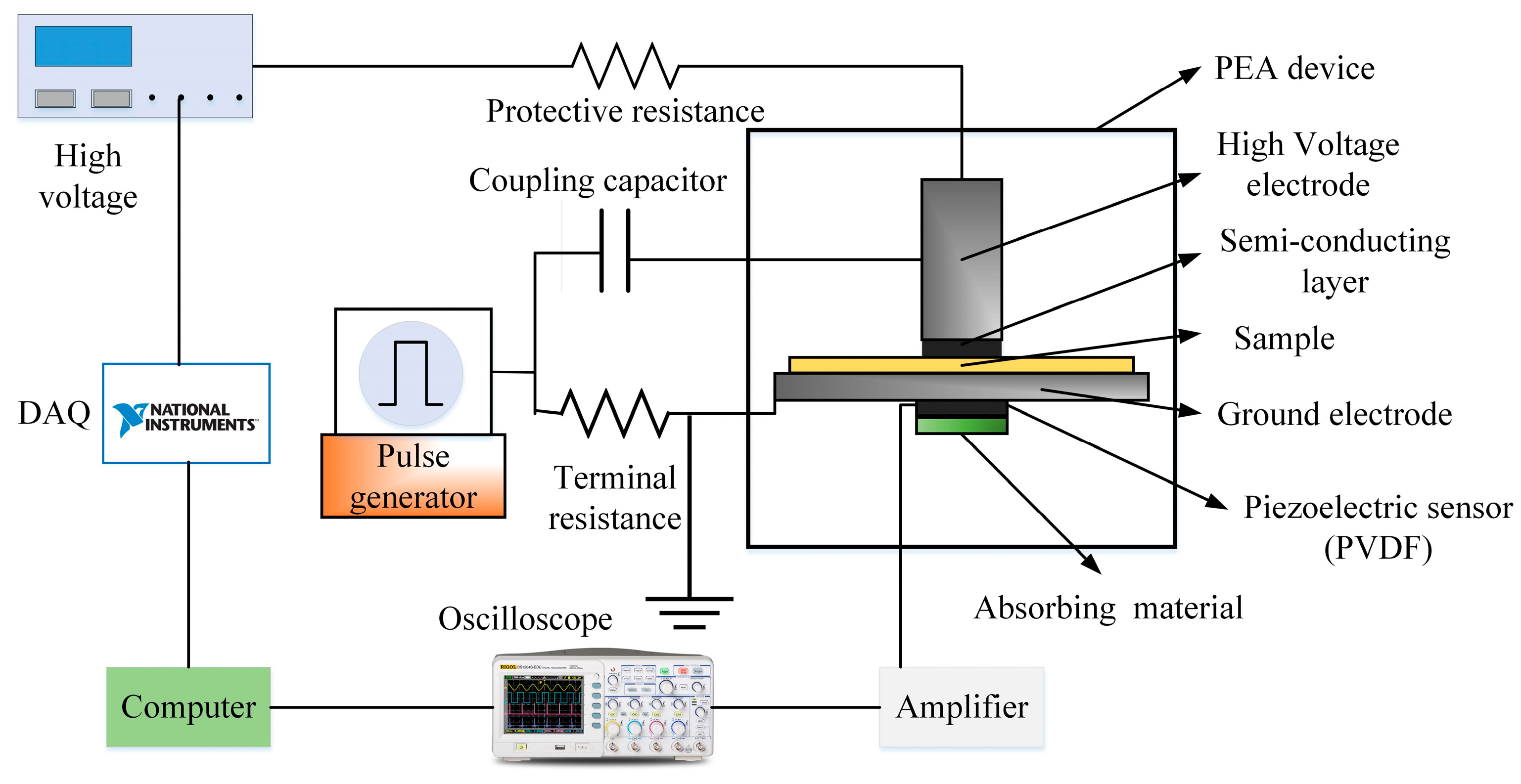 Polymers 16 01600 g001