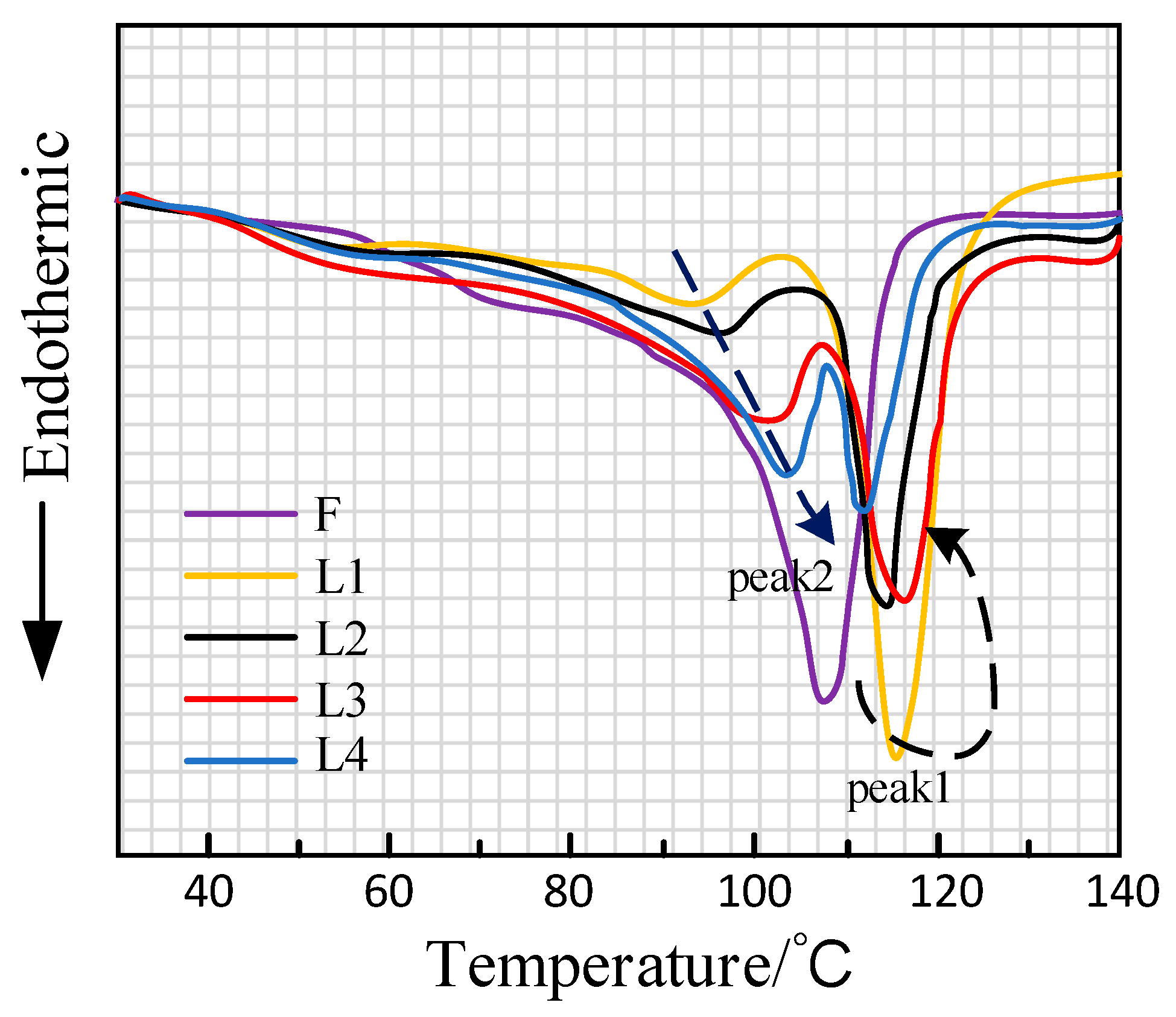 Polymers 16 01600 g002