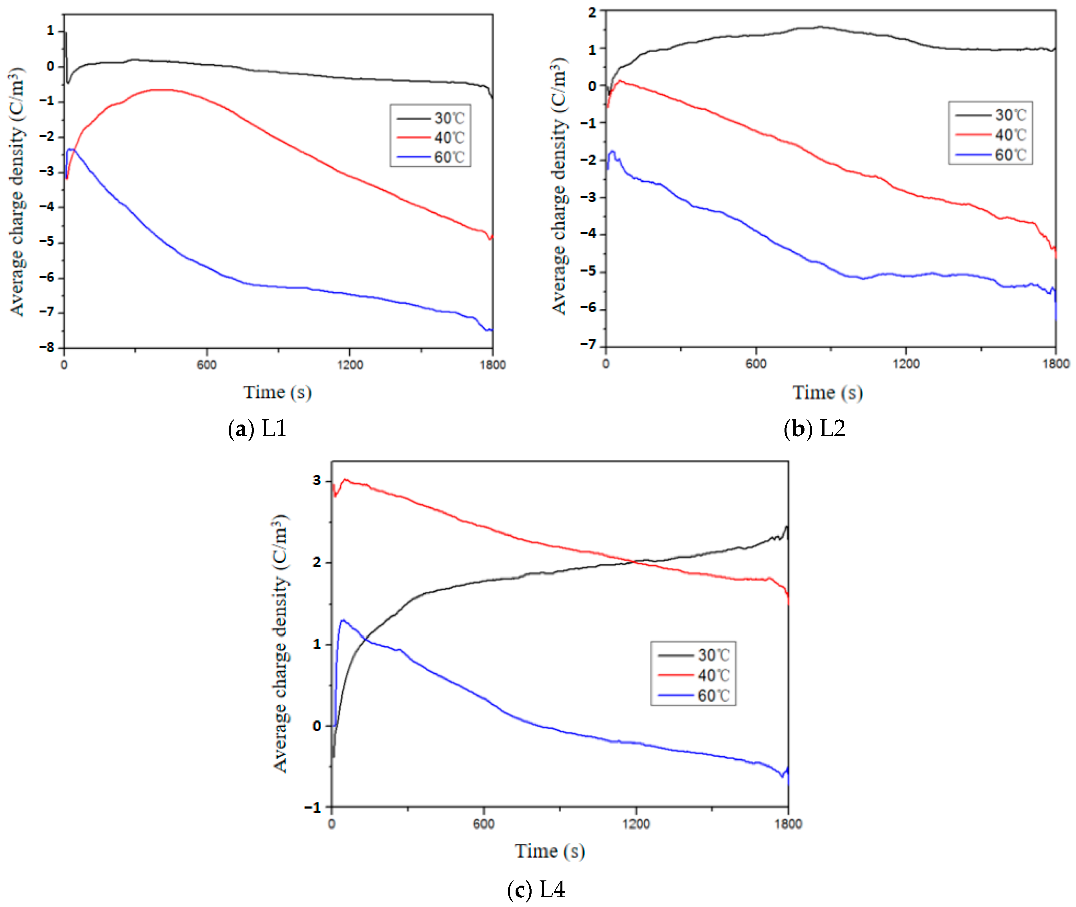 Polymers 16 01600 g007