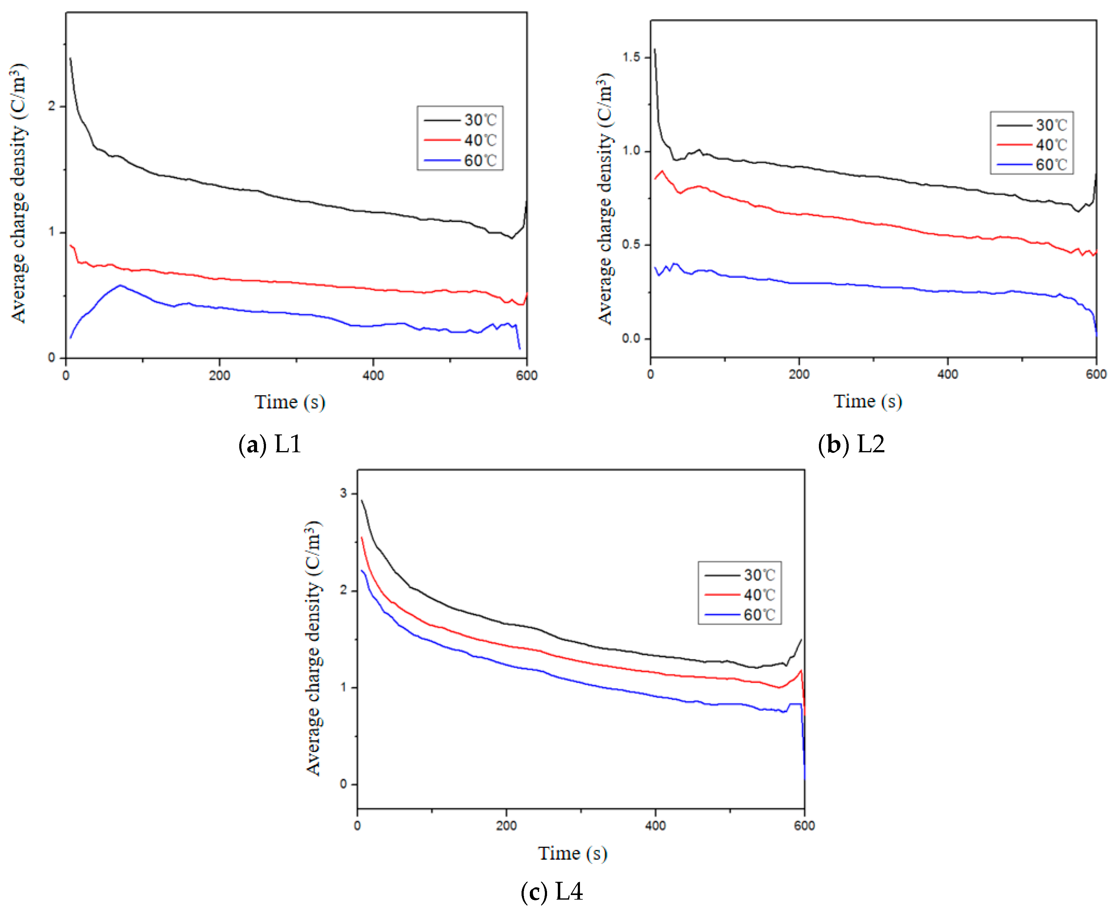 Polymers 16 01600 g008