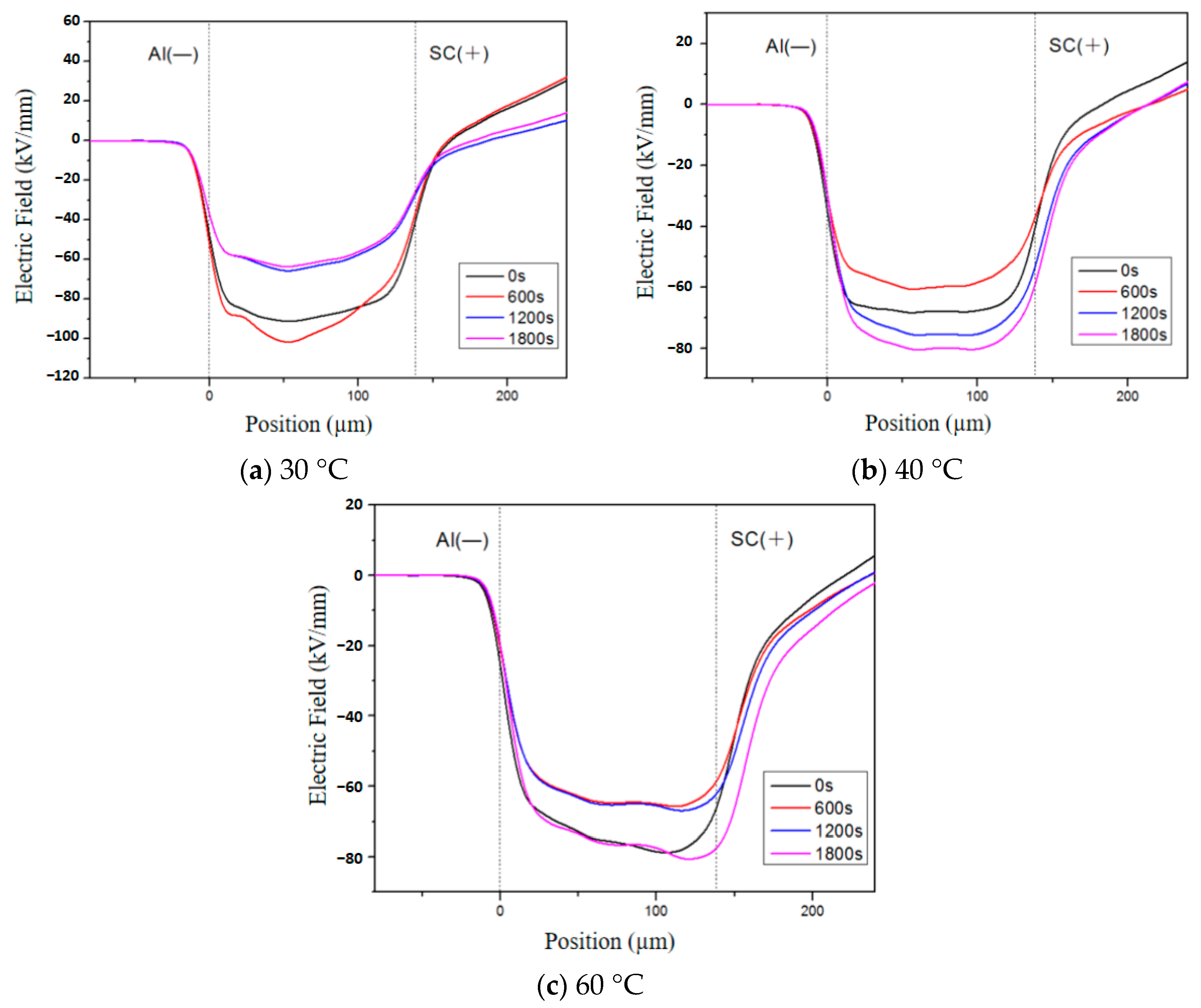 Polymers 16 01600 g009
