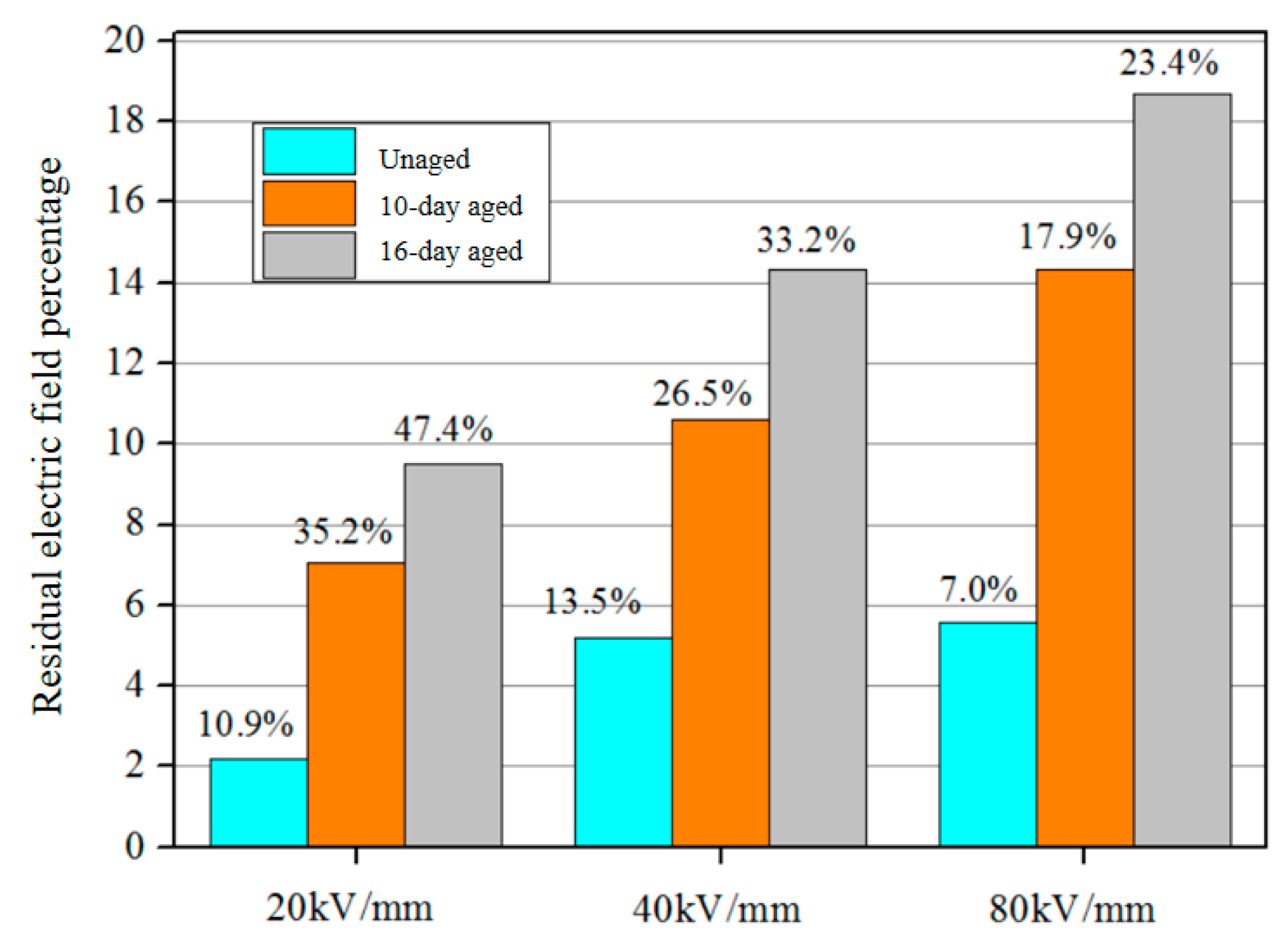 Polymers 16 01600 g010