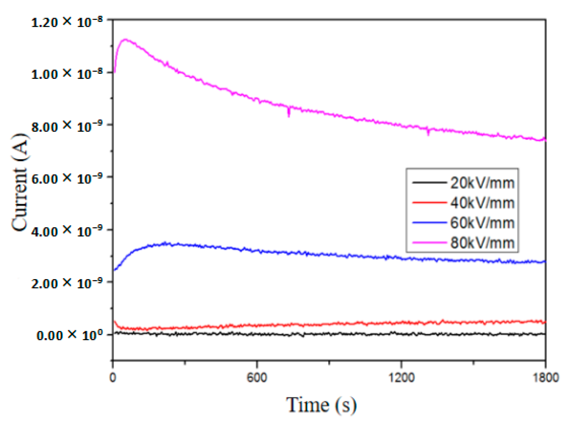Polymers 16 01600 g011