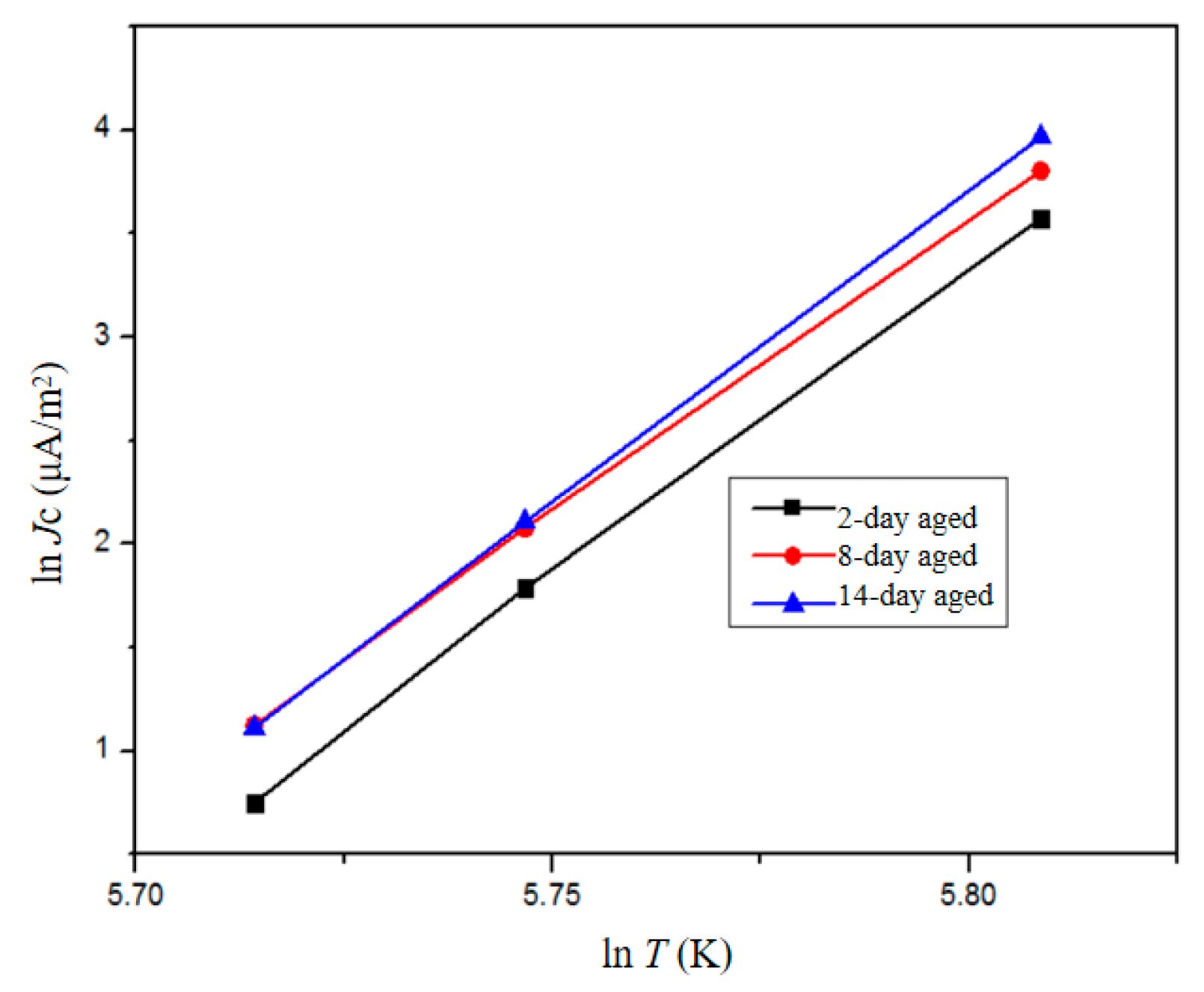 Polymers 16 01600 g013
