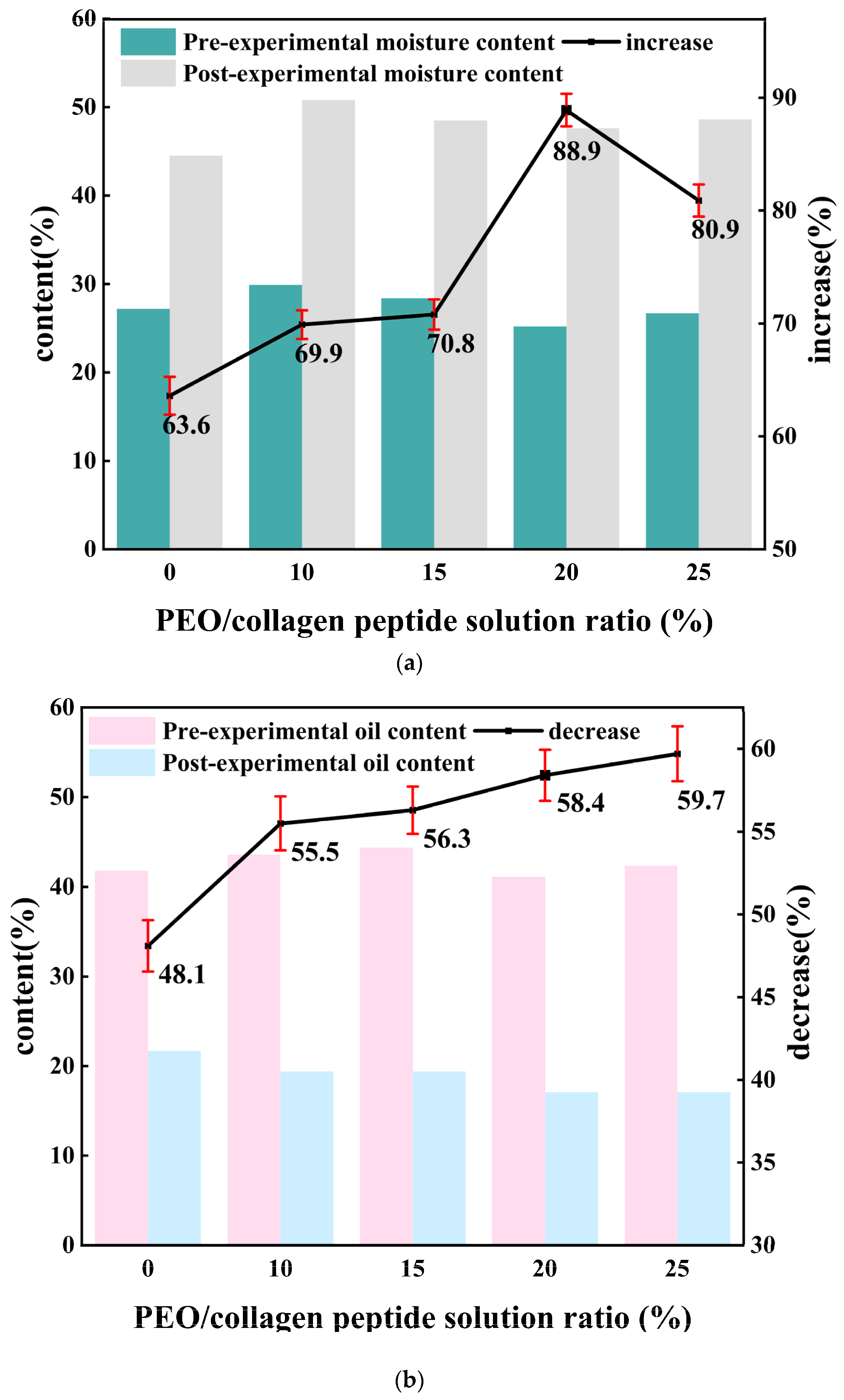 Polymers 16 01602 g007