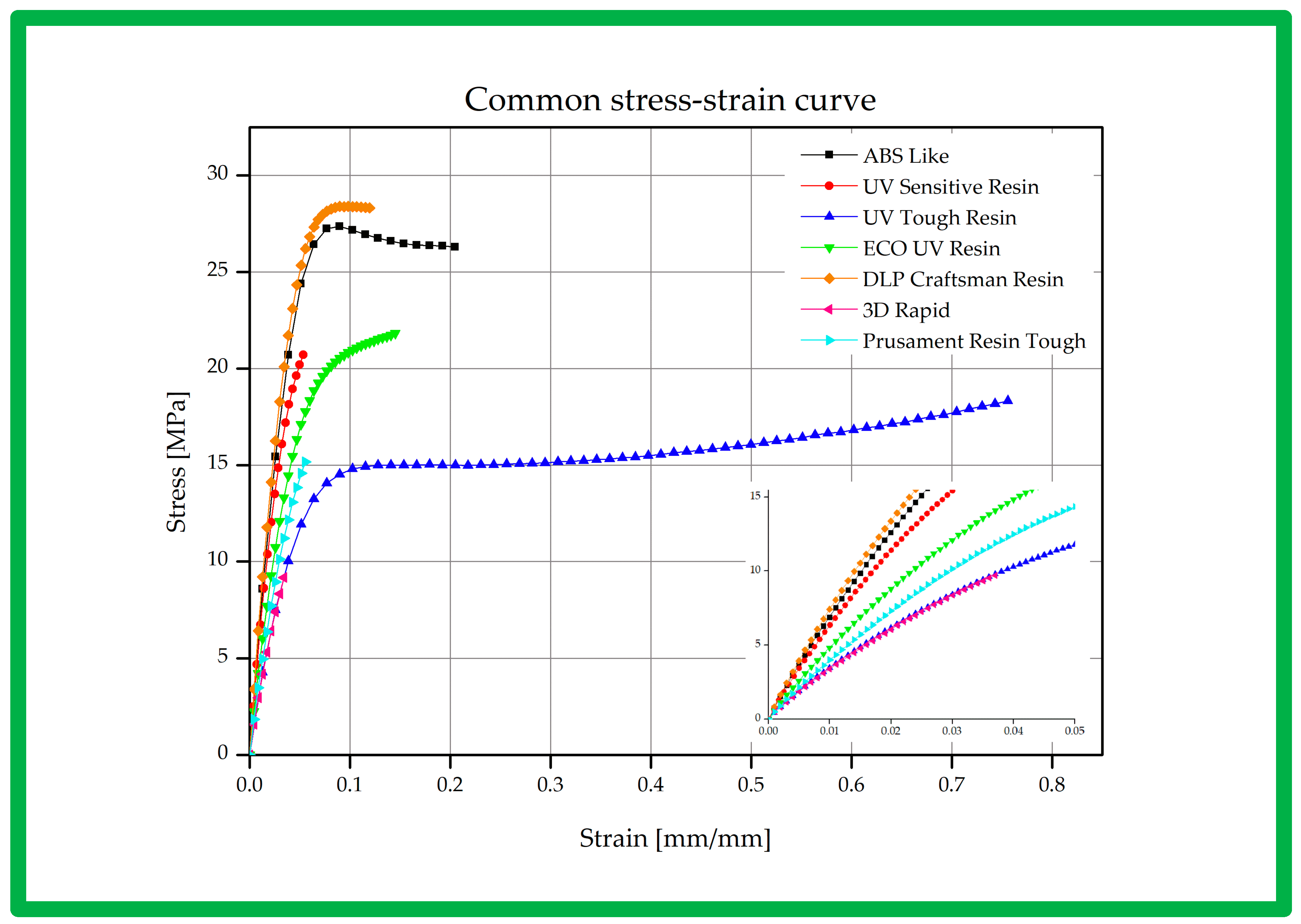 Polymers 16 01607 g009