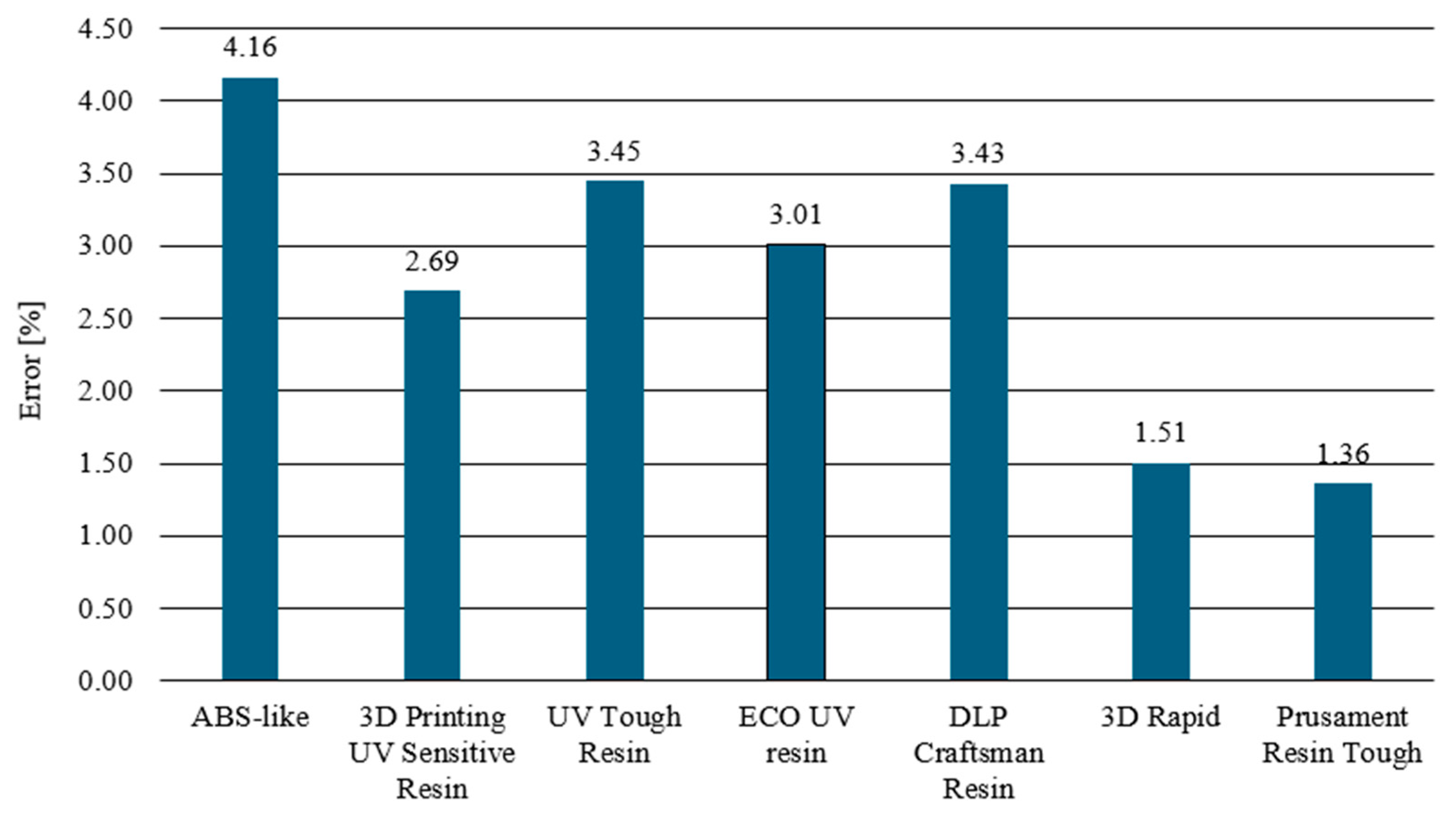 Polymers 16 01607 g011