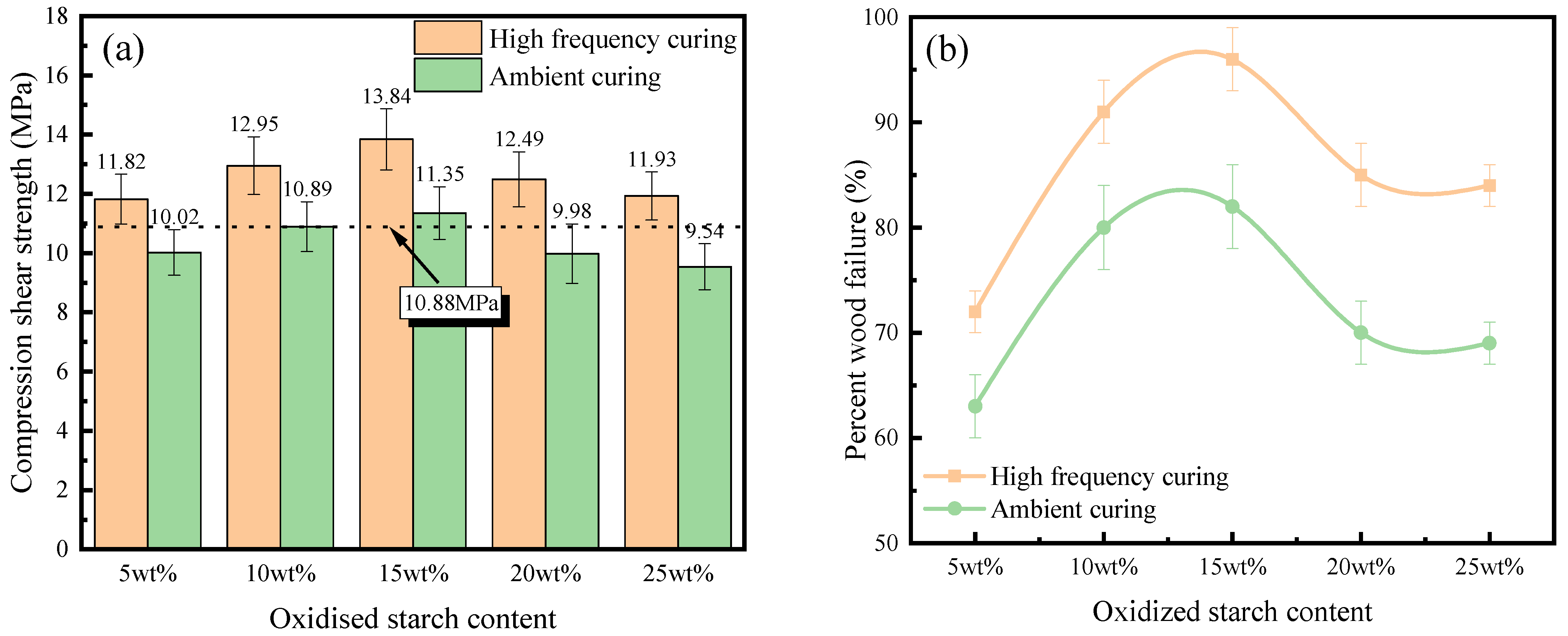 Polymers 16 01609 g008