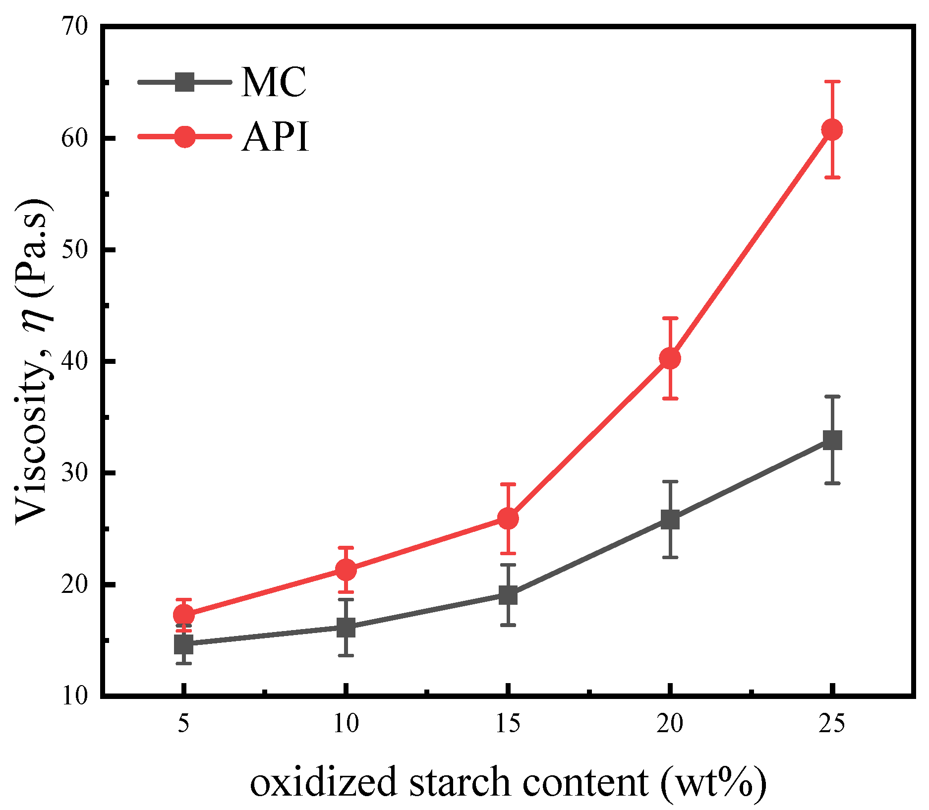 Polymers 16 01609 g0a1