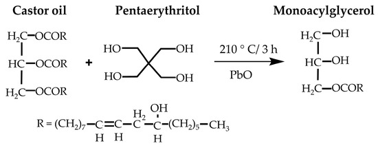 Eco-Friendly and High-Performance Bio-Polyurethane Adhesives from
