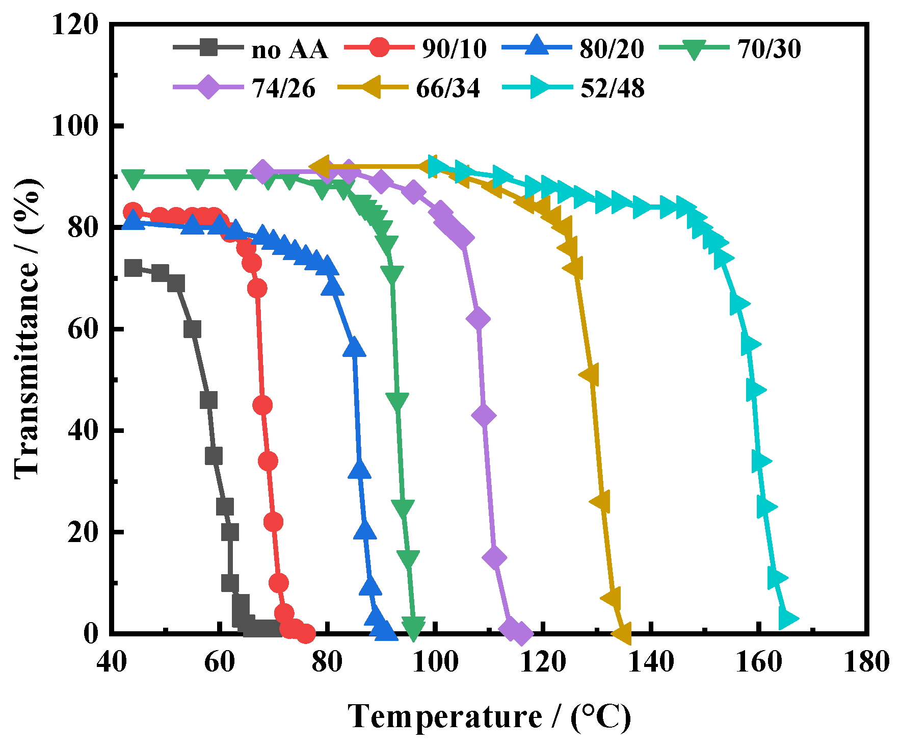 Polymers 16 01614 g008