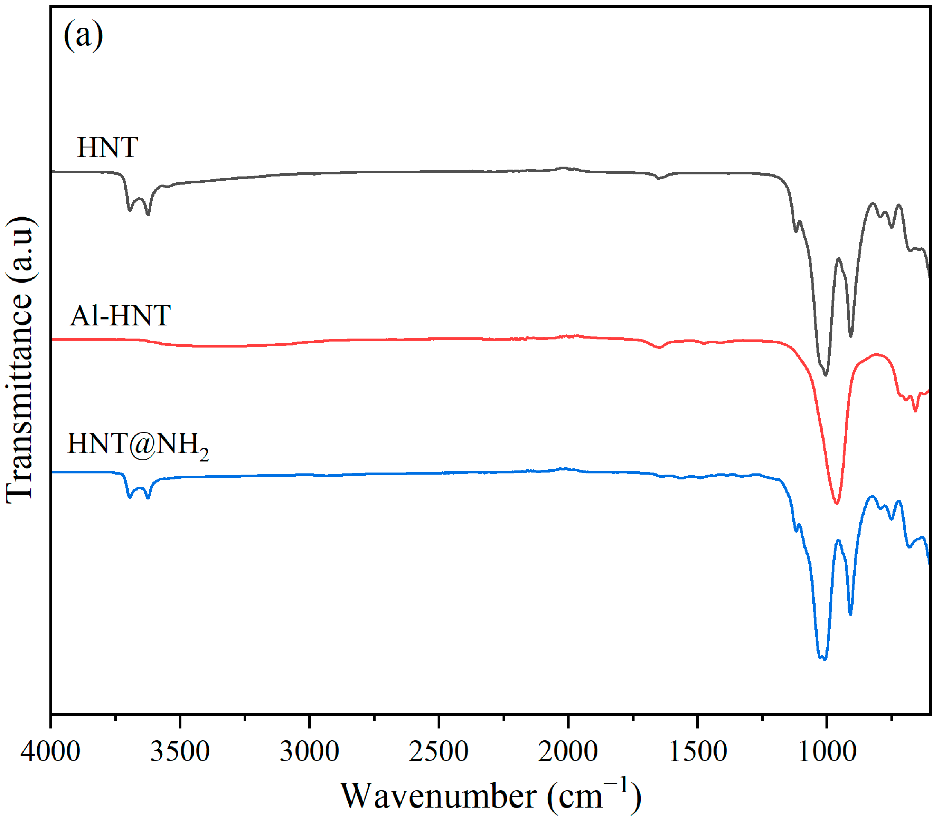 Polymers 16 01616 g002a