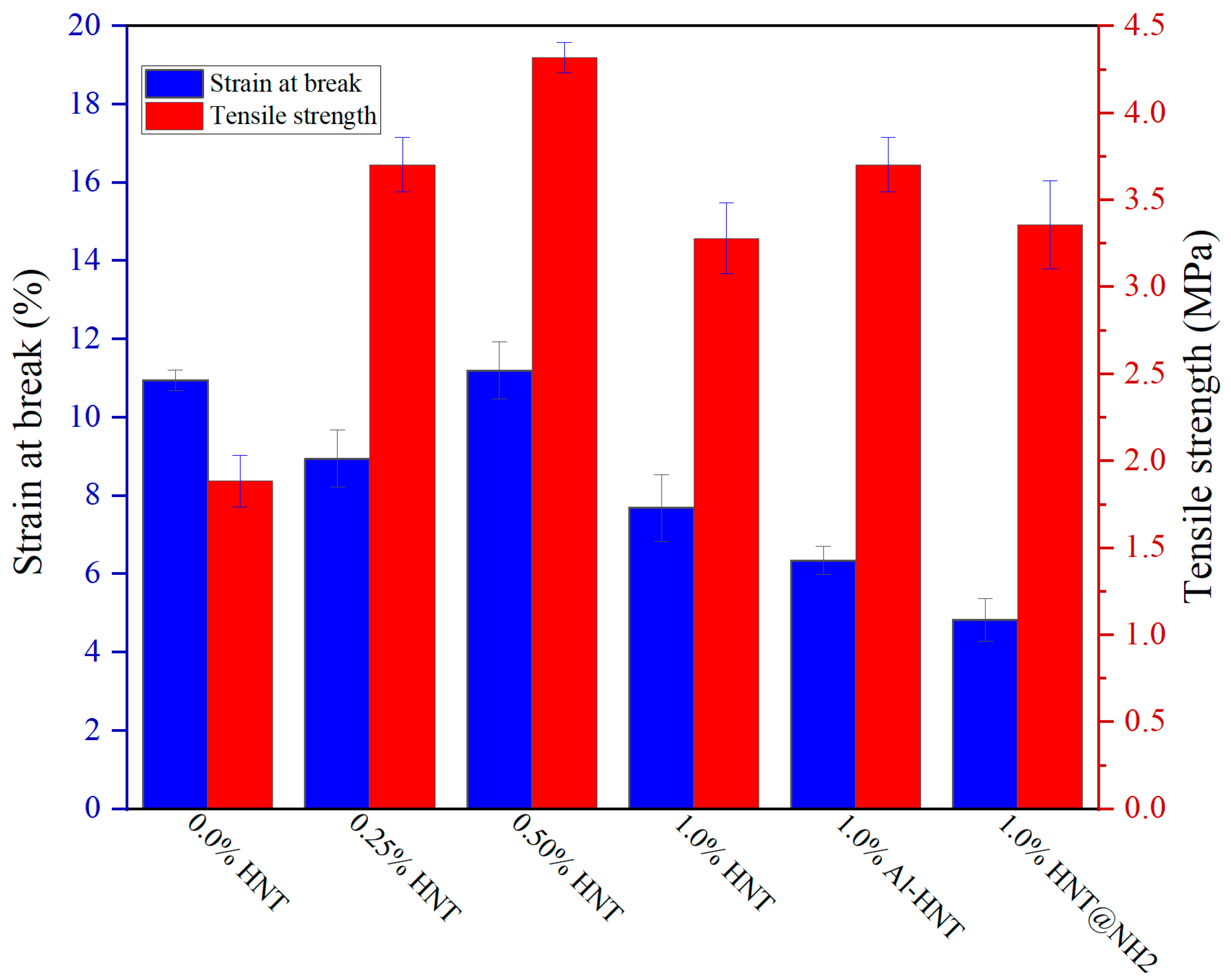 Polymers 16 01616 g006