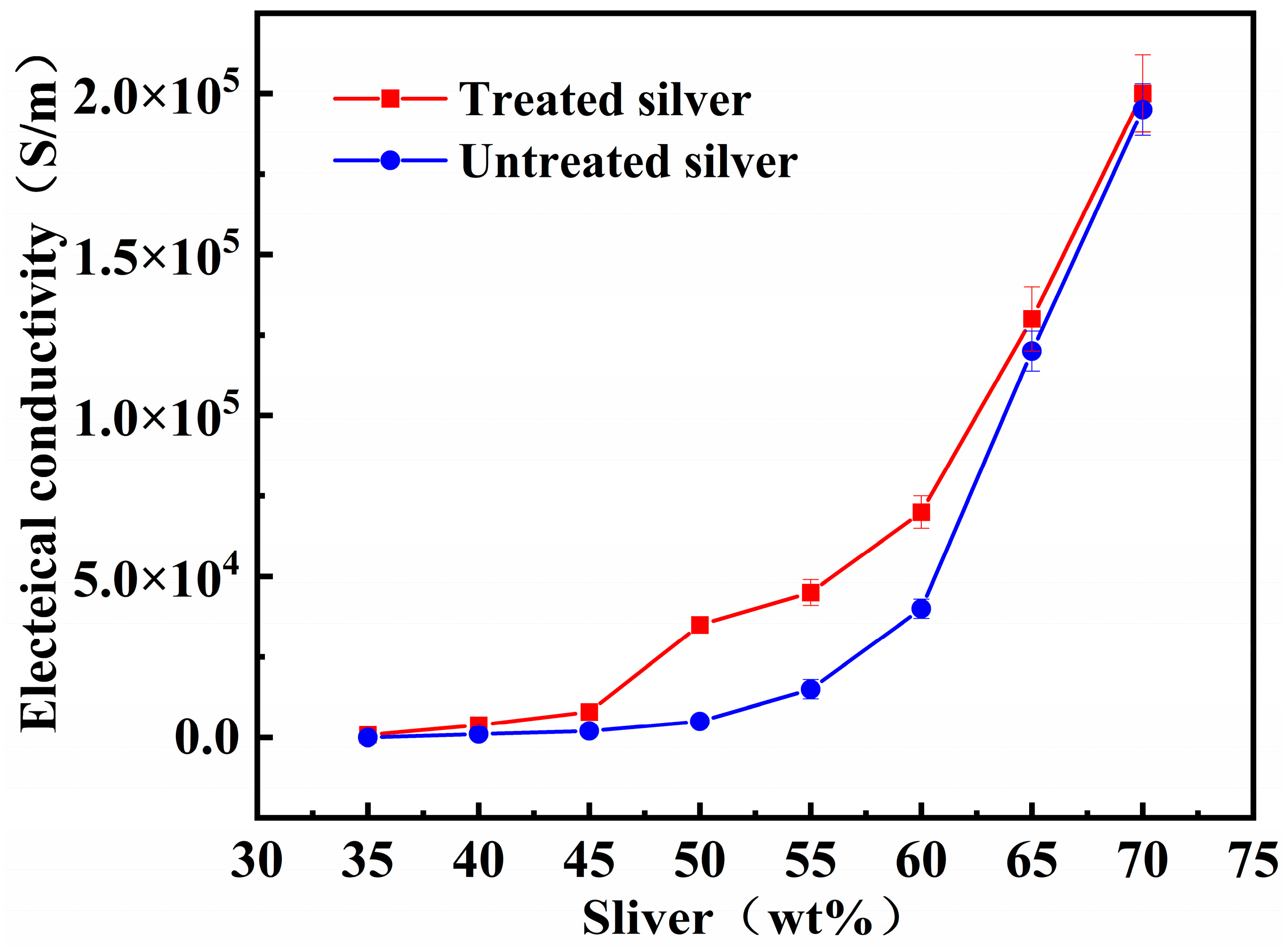 Polymers 16 01617 g008